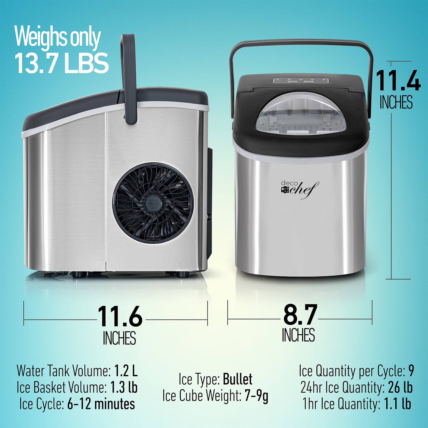 Weighs only 13.7 LBS

11.4 INCHES

11.6 INCHES

8.7 INCHES

Water Tank Volume: 1.2 L

Ice Basket Volume: 1.3 lb

Ice Cycle: 6-12 minutes

Ice Type: Bullet

Ice Cube Weight: 7-9g

Ice Quantity per Cycle: 9

24hr Ice Quantity: 26 lb

1hr Ice Quantity: 1.1 lb