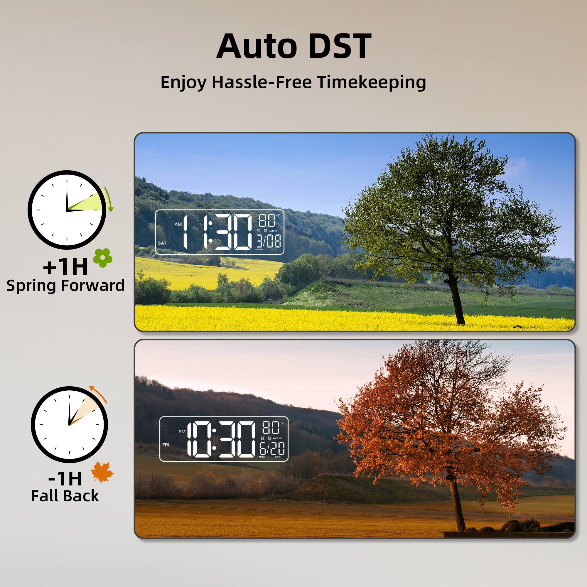 Auto DST  
Enjoy Hassle-Free Timekeeping  

+1H Spring Forward  
AM 1:30  
3/08  

-1H Fall Back  
AM 10:30  
6/20