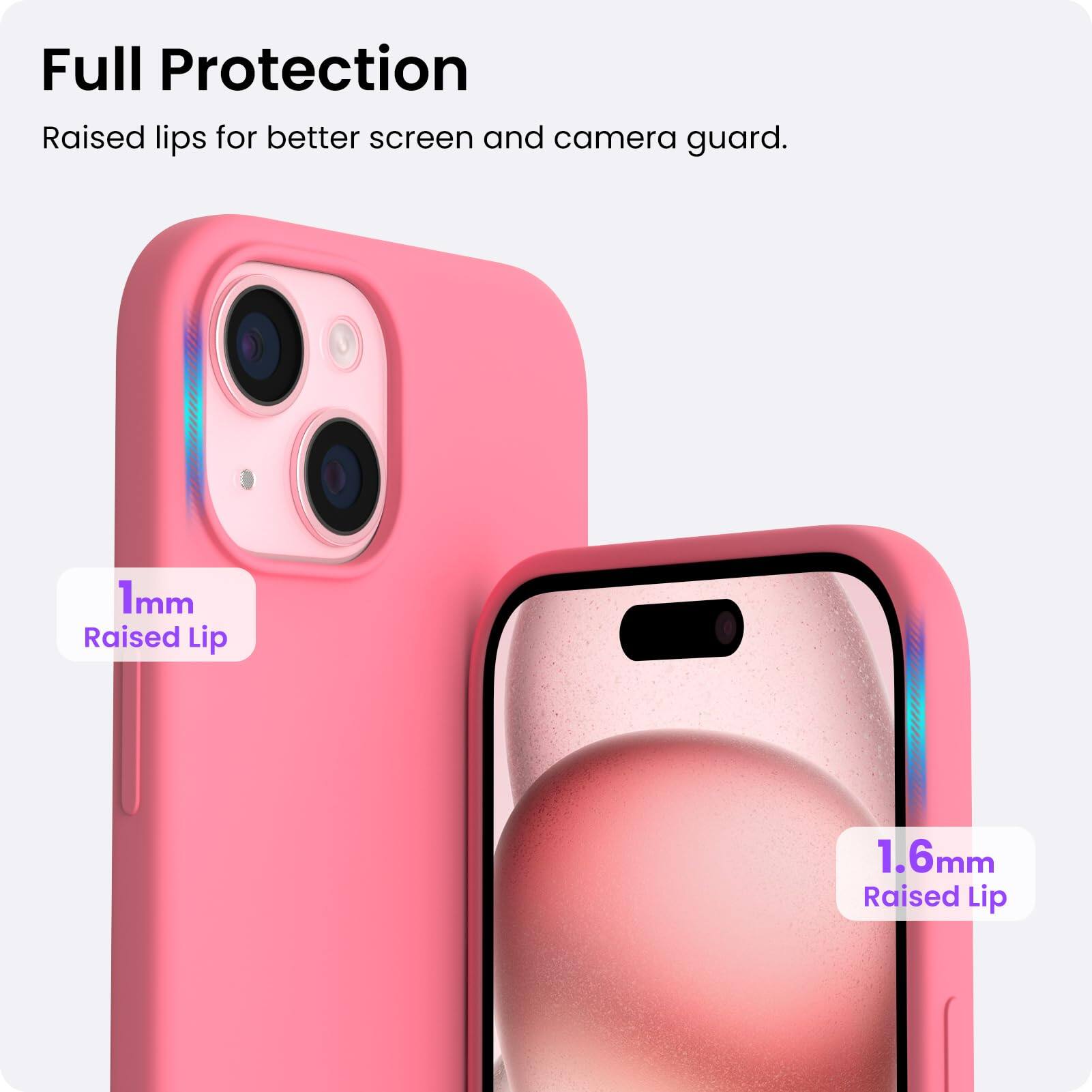 Full Protection Raised lips for better screen and camera guard. 1mm Raised Lip 1.6mm Raised Lip