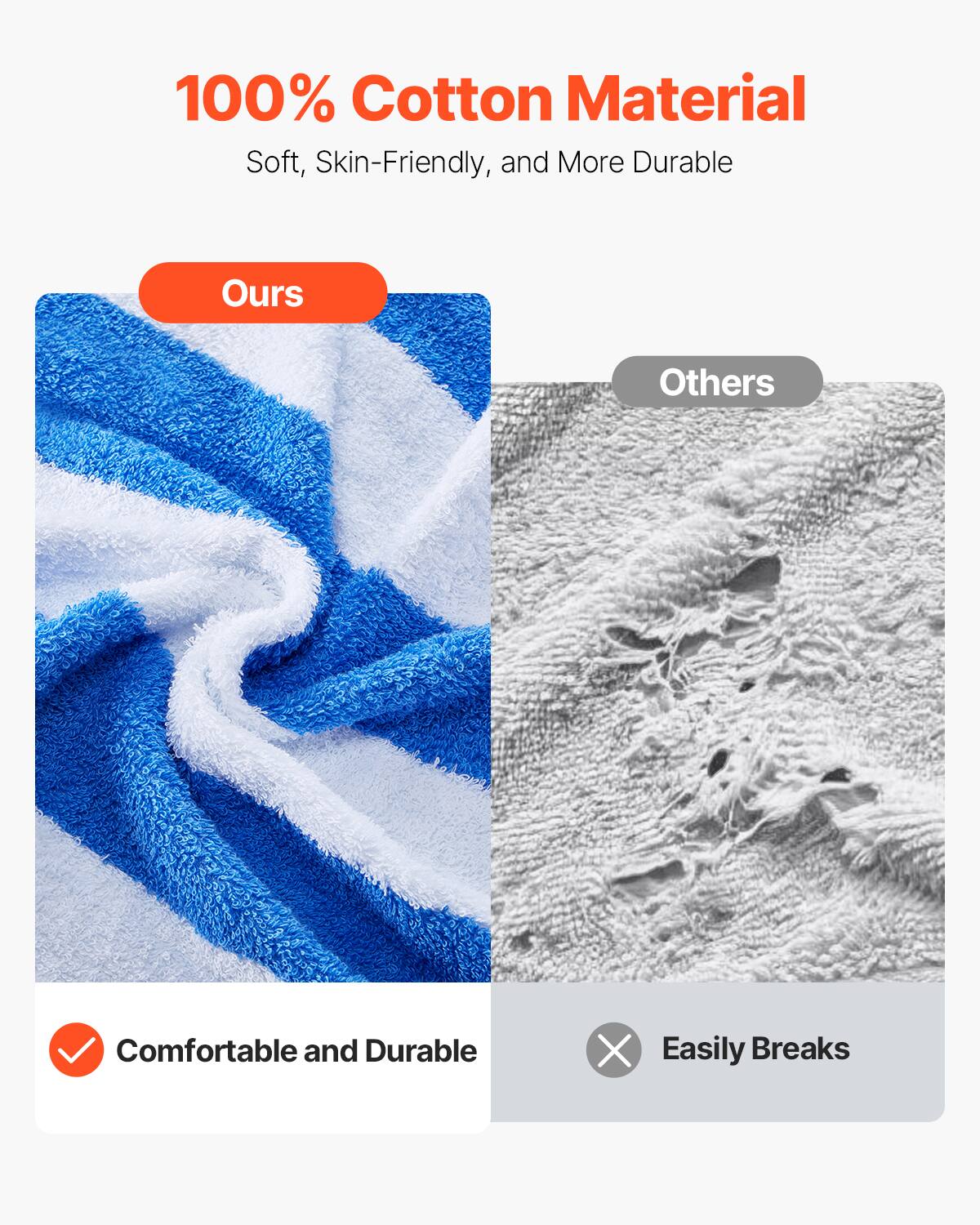 100% Cotton Material  
Soft, Skin-Friendly, and More Durable  

Ours  
Comfortable and Durable  

Others  
Easily Breaks