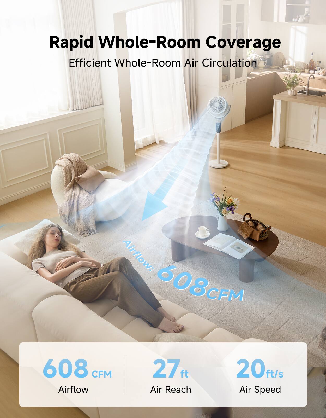 Rapid Whole-Room Coverage  
Efficient Whole-Room Air Circulation  

Airflow: 608 CFM  
Air Reach: 27 ft  
Air Speed: 20 ft/s