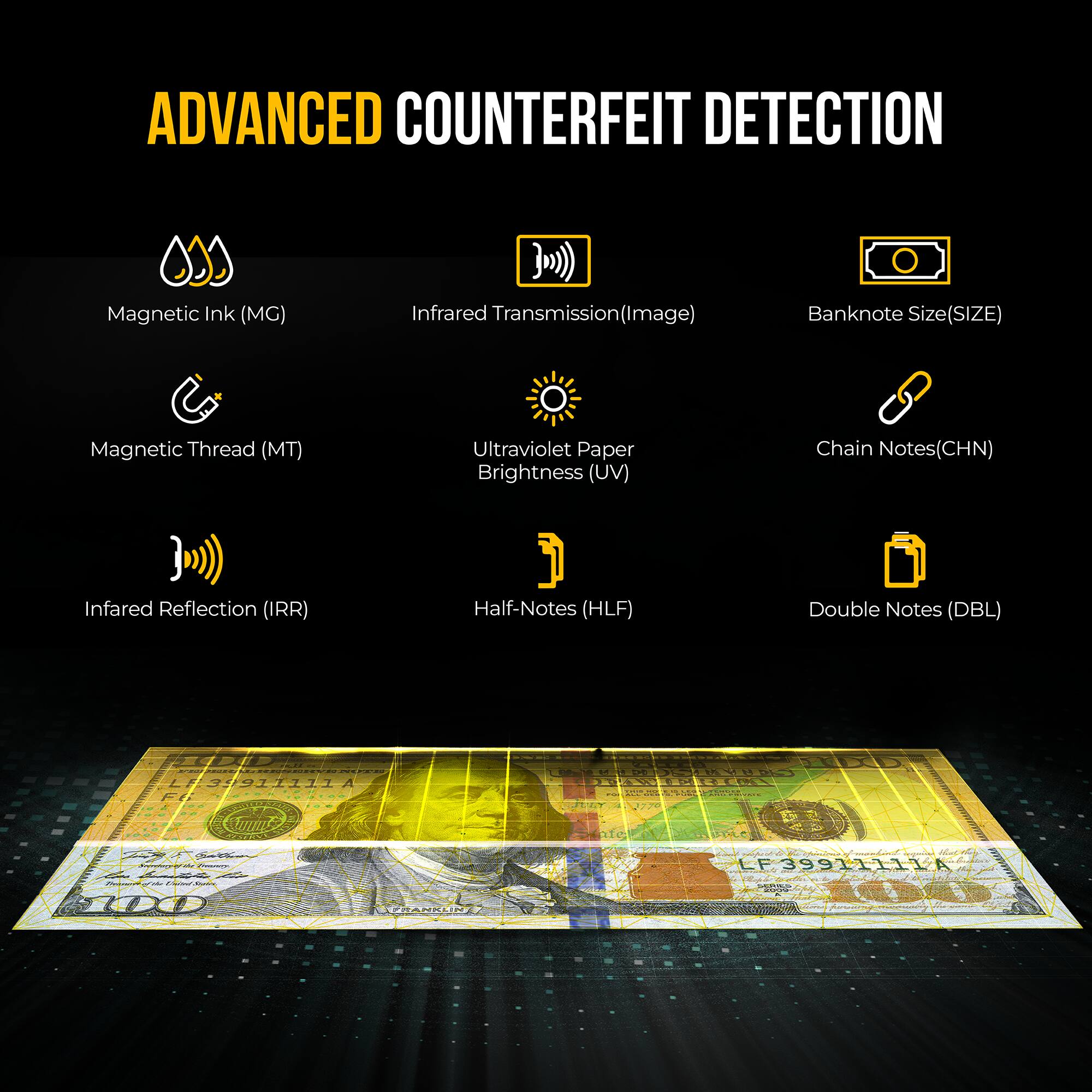 ADVANCED COUNTERFEIT DETECTION

- Magnetic Ink (MG)
- Infrared Transmission (Image)
- Banknote Size (SIZE)
- Magnetic Thread (MT)
- Ultraviolet Paper Brightness (UV)
- Chain Notes (CHN)
- Infrared Reflection (IRR)
- Half-Notes (HLF)
- Double Notes (DBL)

LF 39911111A 100
