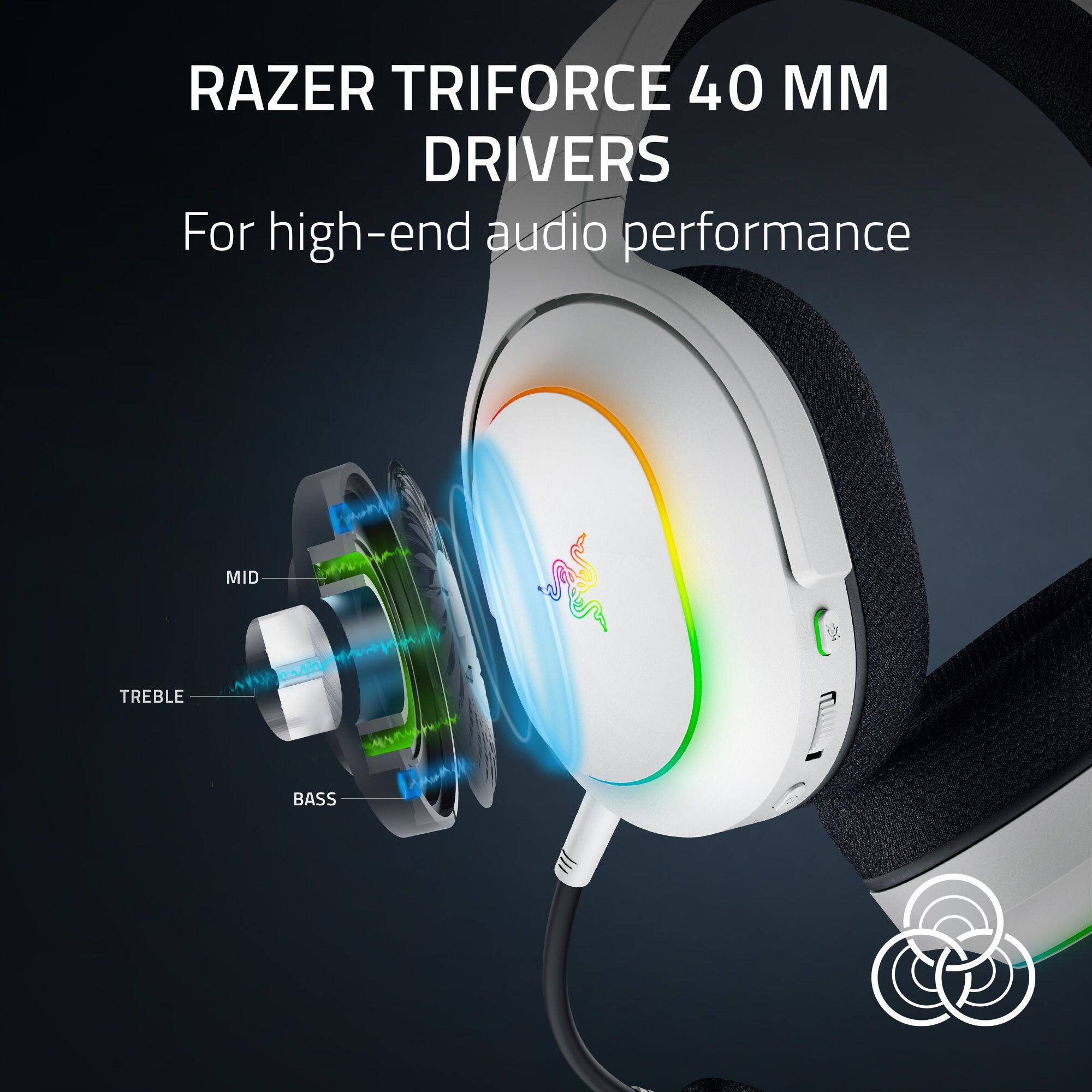 RAZER TRIFORCE 40MM DRIVERS For high-end audio performance TREBLE, MID, BASS