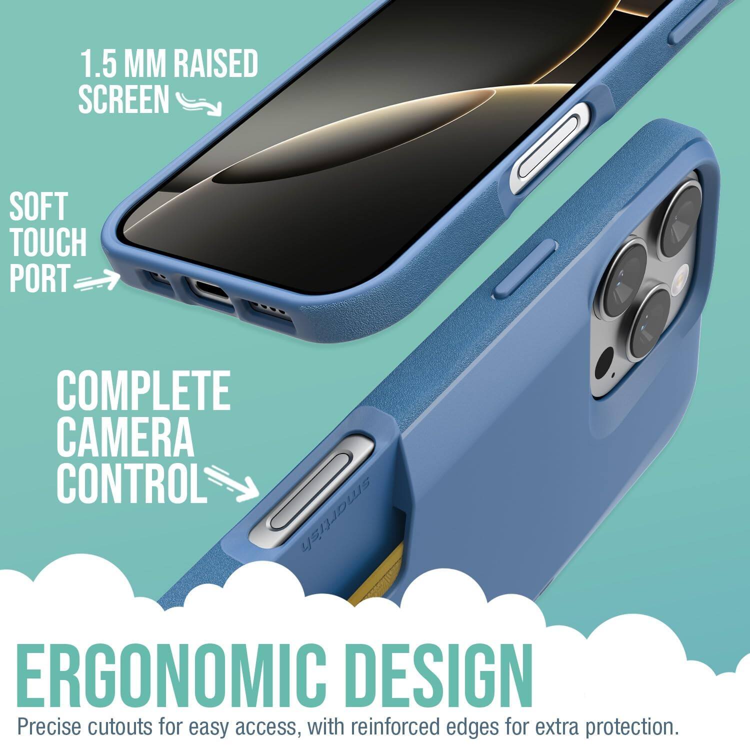 1.5 MM RAISED SCREEN SOFT TOUCH PORT COMPLETE CAMERA CONTROL ERGONOMIC DESIGN

Precise cutouts for easy access, with reinforced edges for extra protection.