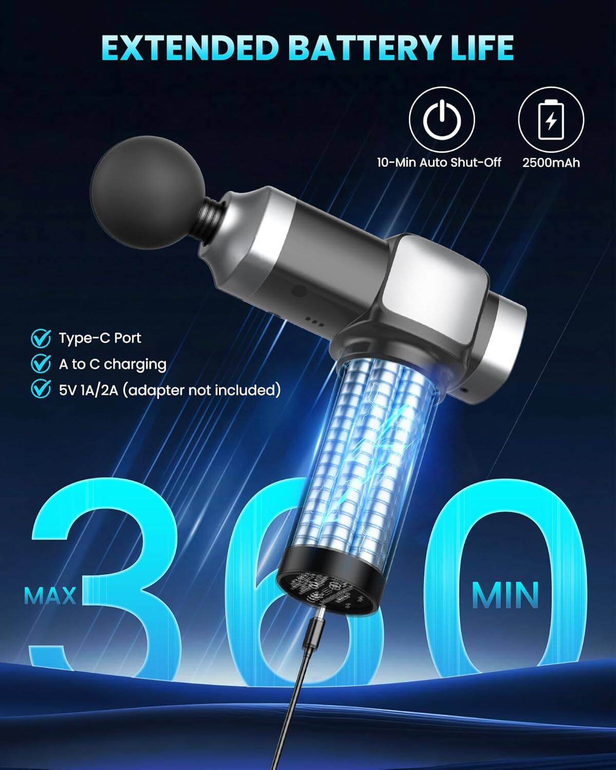 EXTENDED BATTERY LIFE  
10-Min Auto Shut-Off  
2500mAh  
Type-C Port  
A to C charging  
5V 1A/2A (adapter not included)  
MAX 360 MIN