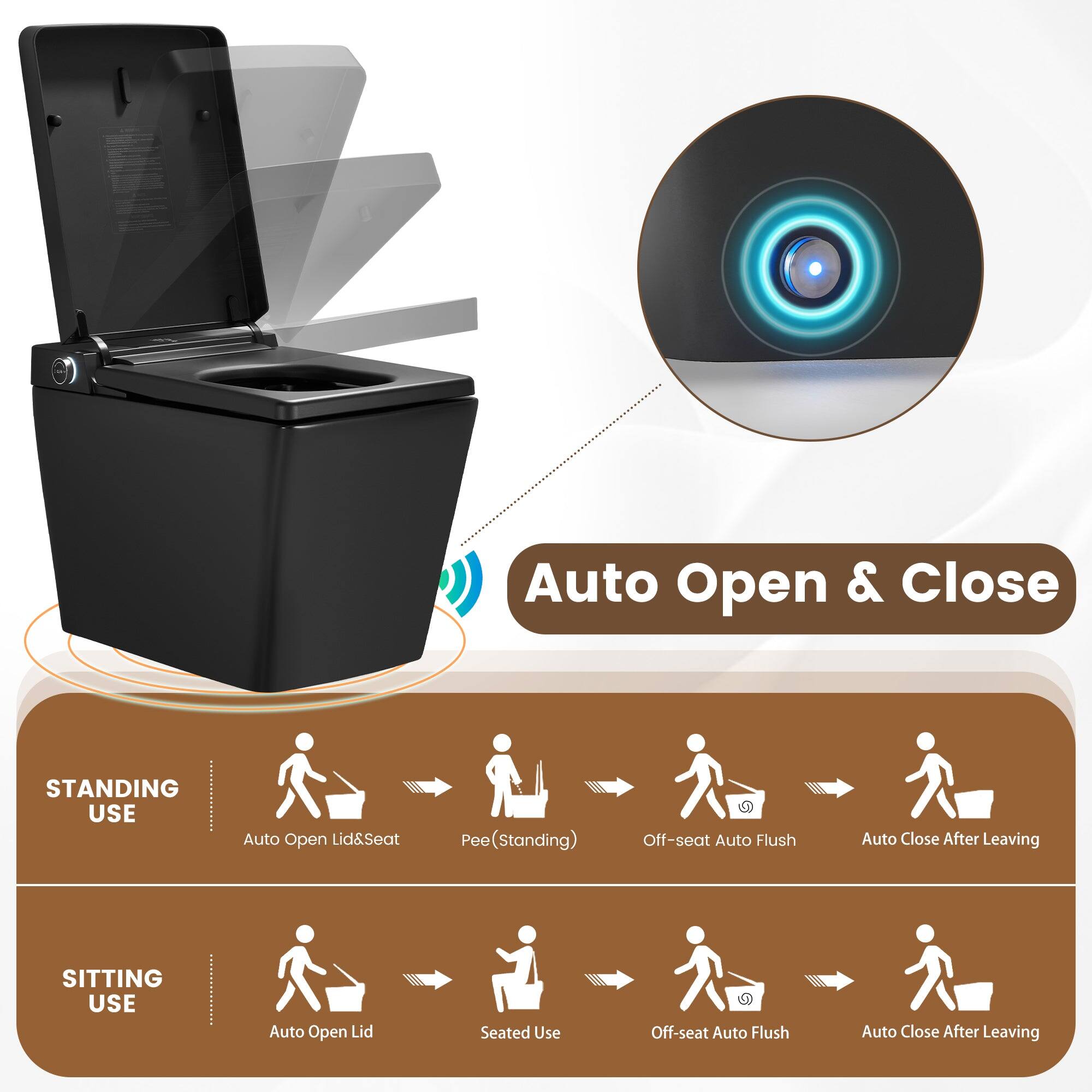 Auto Open & Close

STANDING USE
- Auto Open Lid & Seat
- Pee (Standing)
- Off-seat Auto Flush
- Auto Close After Leaving

SITTING USE
- Auto Open Lid
- Seated Use
- Off-seat Auto Flush
- Auto Close After Leaving