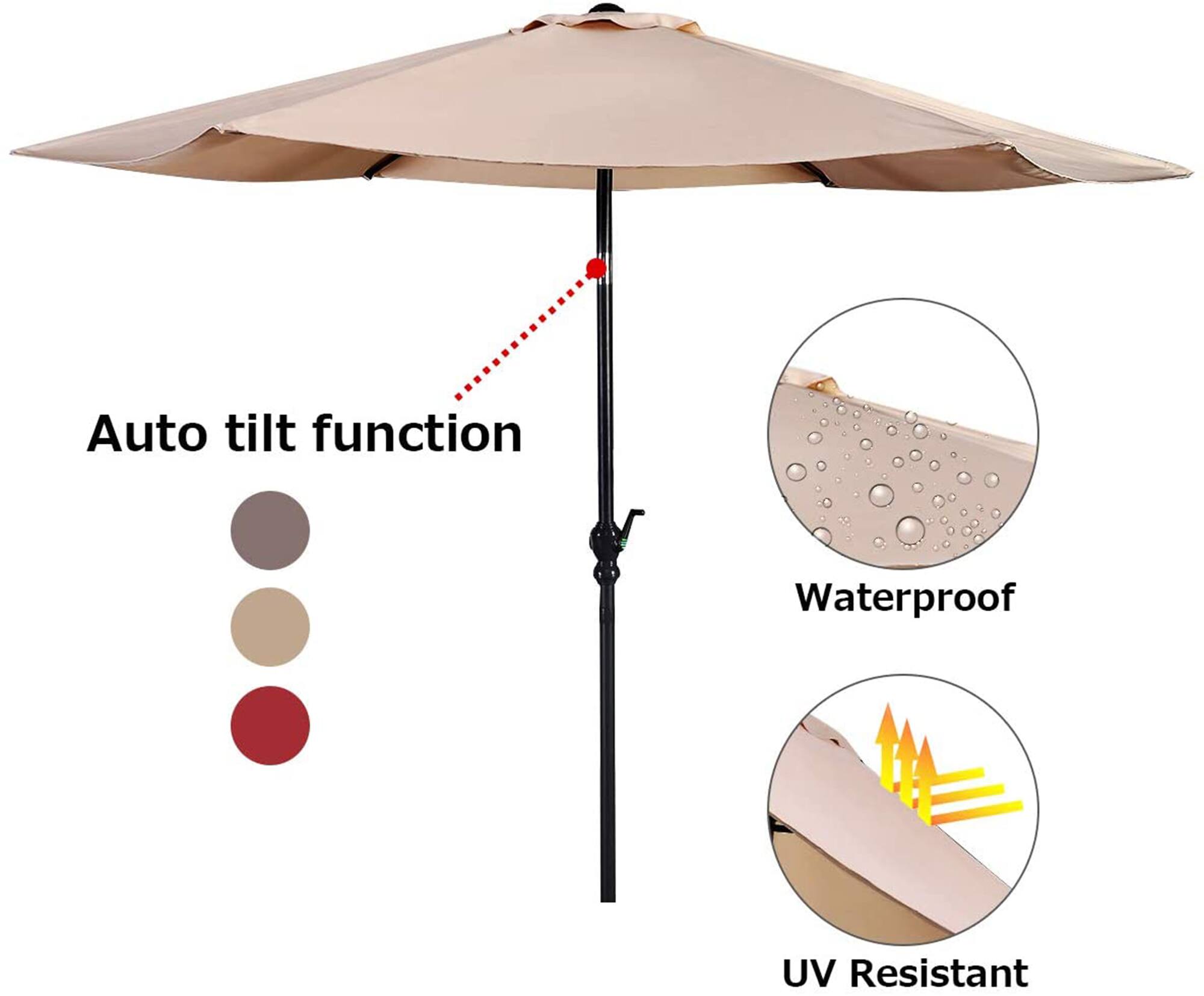 Auto tilt function, Waterproof, UV Resistant