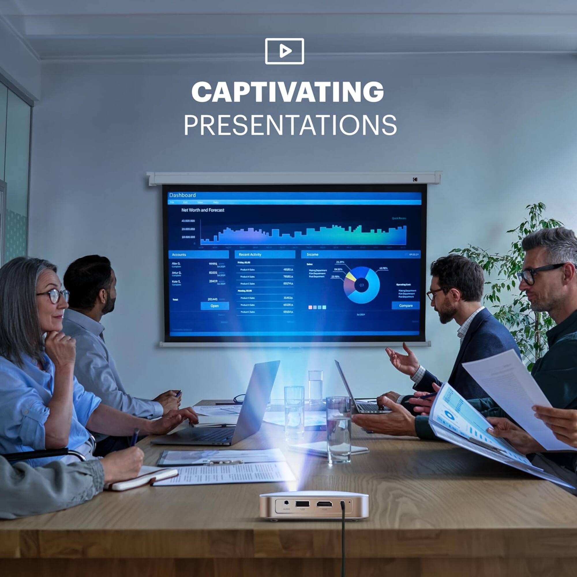 CAPTIVATING PRESENTATIONS Dashboard Net Worth and Forecast