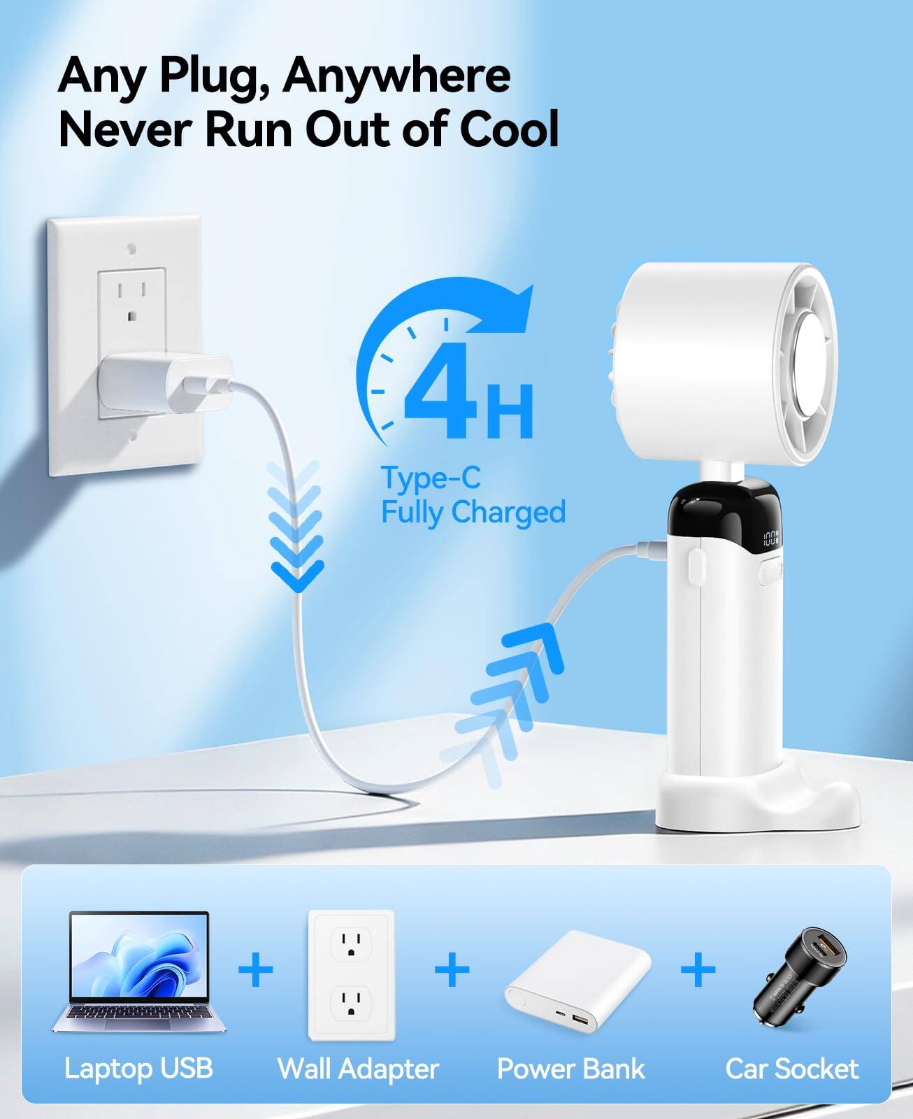 Any Plug, Anywhere  
Never Run Out of Cool  

4H Type-C Fully Charged  

Laptop USB + Wall Adapter + Power Bank + Car Socket