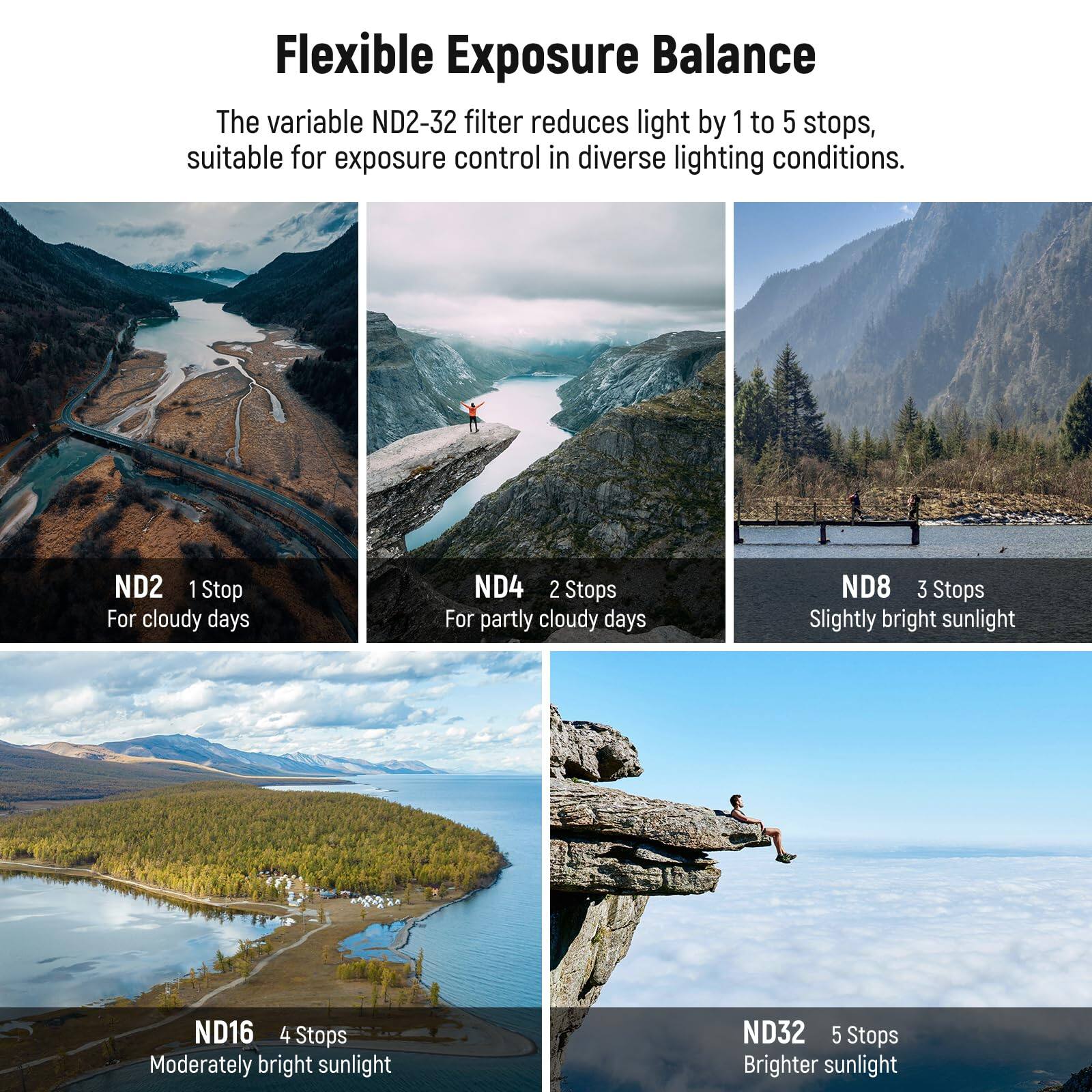 Flexible Exposure Balance

The variable ND2-32 filter reduces light by 1 to 5 stops, suitable for exposure control in diverse lighting conditions.

- ND2 1 Stop  
  For cloudy days

- ND4 2 Stops  
  For partly cloudy days

- ND8 3 Stops  
  Slightly bright sunlight

- ND16 4 Stops  
  Moderately bright sunlight

- ND32 5 Stops  
  Brighter sunlight