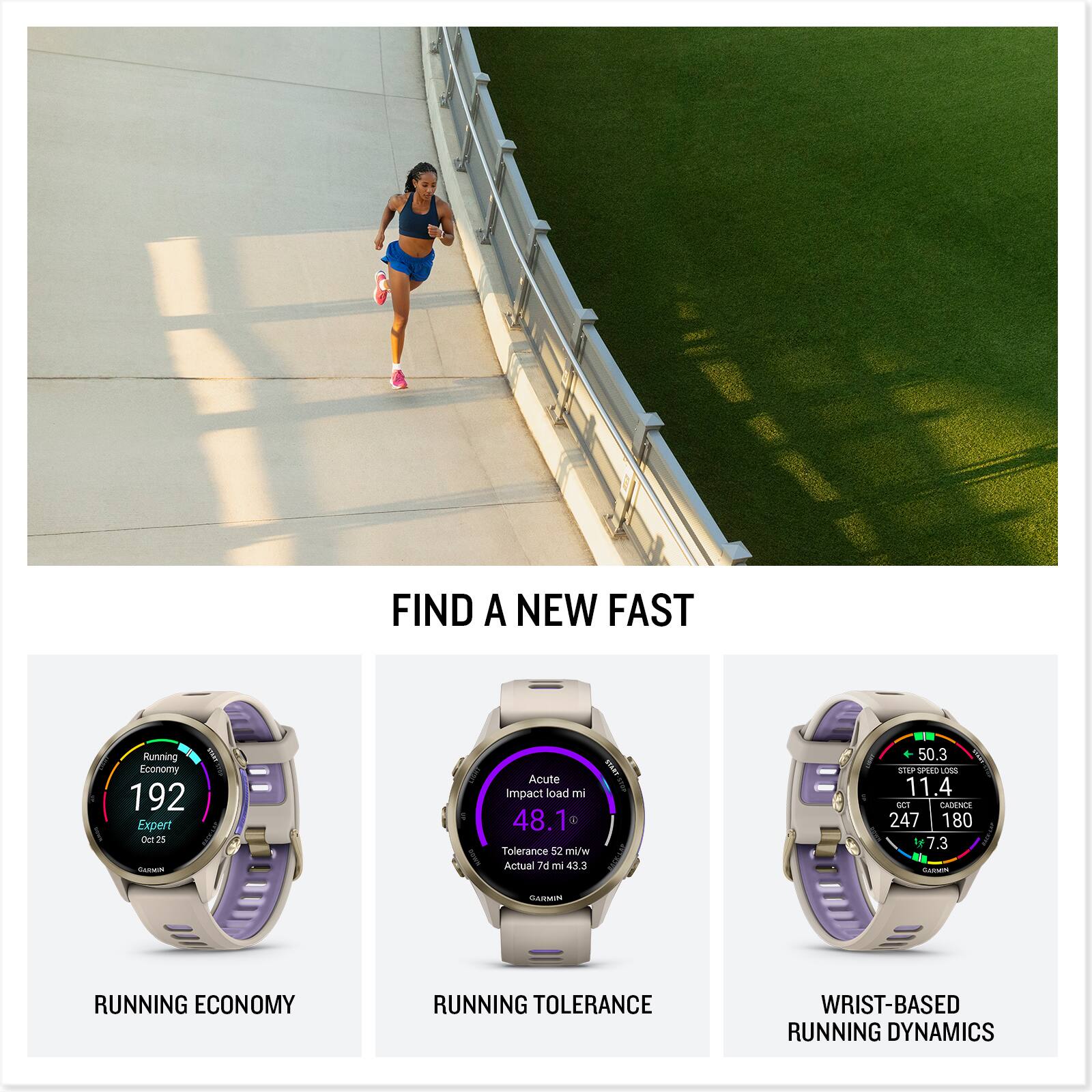 FIND A NEW FAST

RUNNING ECONOMY
192 Expert
Oct 25

RUNNING TOLERANCE
Acute impact load mi 48.1
Tolerance 52 miw
Actual 7d

WRIST-BASED RUNNING DYNAMICS
50.3
11.4
247
180
7.3