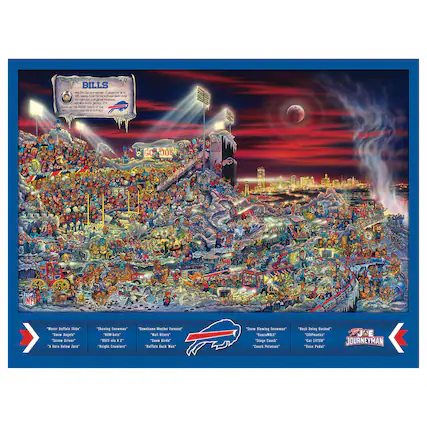 BILLS
NFL: The Journeyman: I played for a team that seems to look for me with an eye-black under and on my eyes. Look for me with an eye-black under and on my eyes. 1m
NFL: Can you find an "eye-black" in a buffalo?
"Water Buffalo Slide"
"Snow Angels"
"Snow Plow Drivers"
"A More Bitter Zero"
"Shaving Snowman"
"New Jet"
"Buffalo Brown"
"Night Crows"
"Snow Blowing Snowman"
"Stage Coach"
"Coach Pattons"
"Buck Being Bucked"
"Chipmunks"
"Joe Pedal"
"Journeyman"