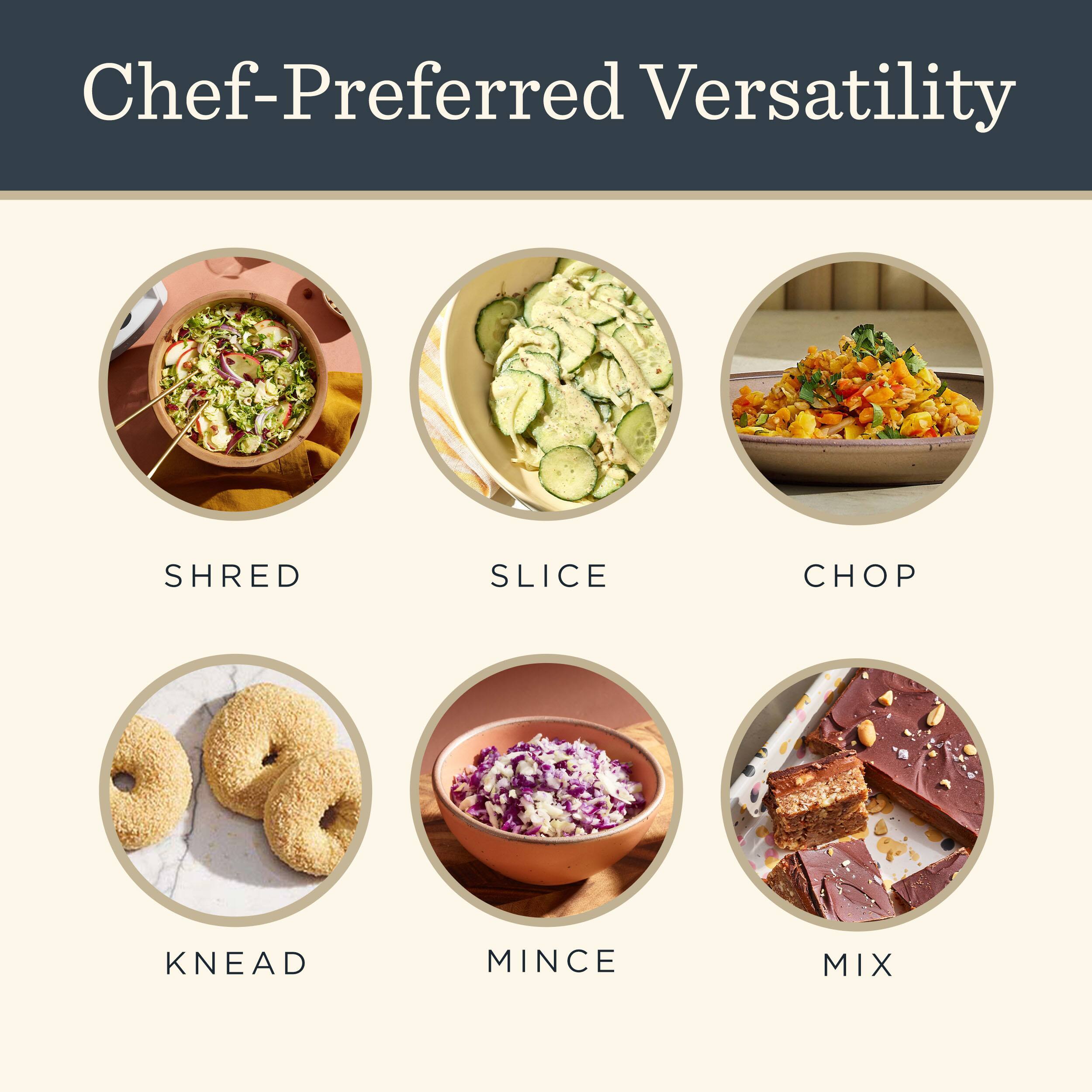 Chef-Preferred Versatility

- SHRED
- SLICE
- CHOP
- KNEAD
- MINCE
- MIX