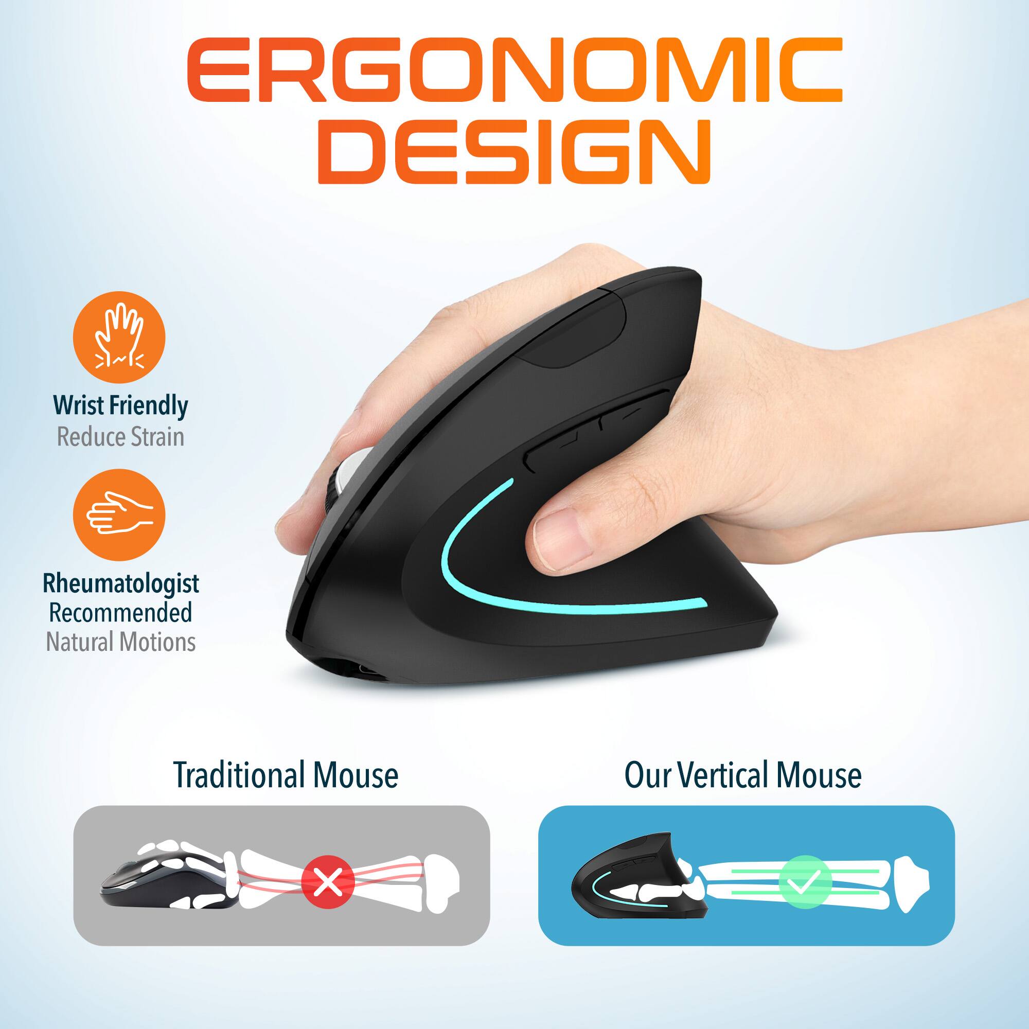 ERGONOMIC DESIGN, Wrist Friendly, Reduce Strain, Rheumatologist Recommended, Natural Motions, Traditional Mouse, Our Vertical Mouse, X