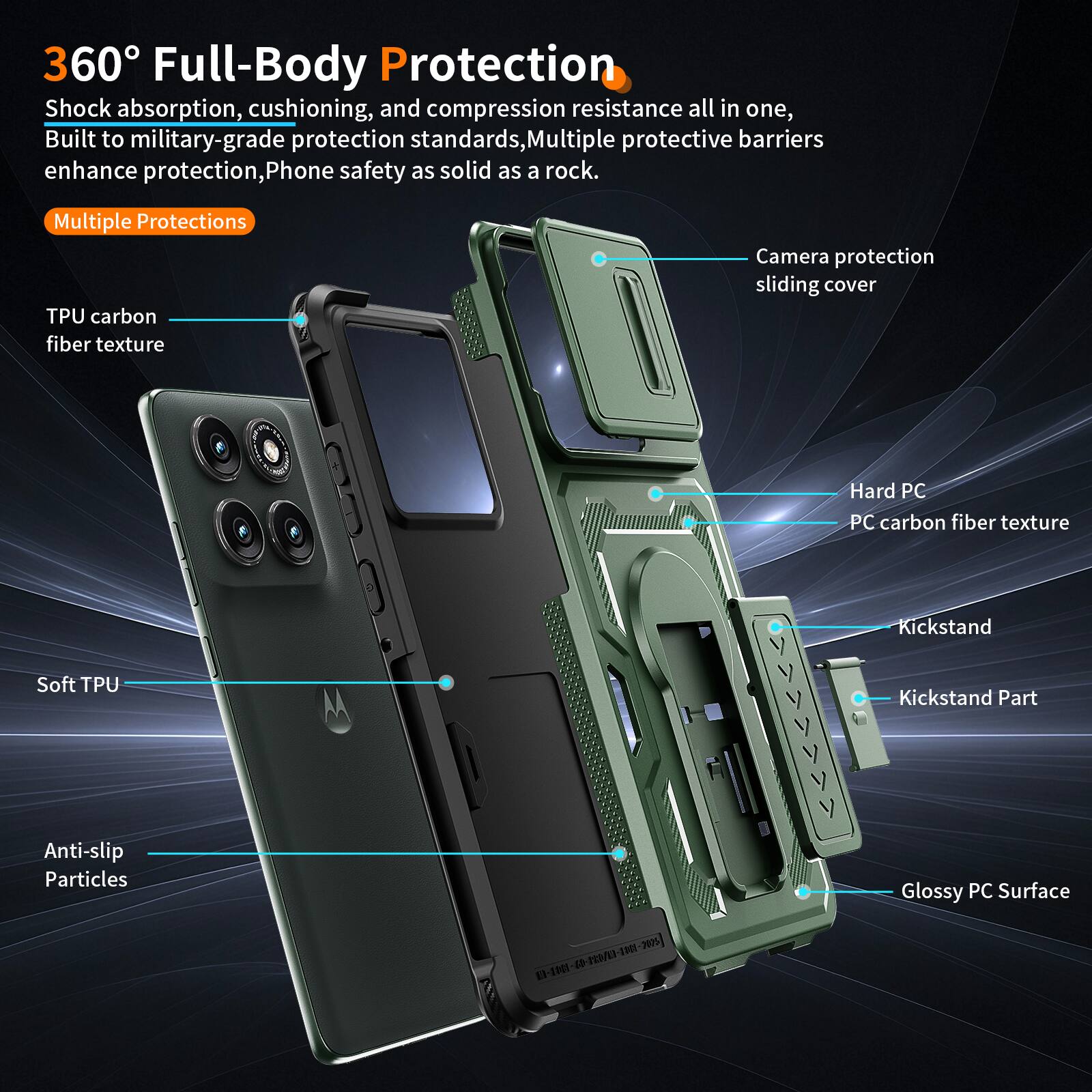 360° Full-Body Protection  
Shock absorption, cushioning, and compression resistance all in one, Built to military-grade protection standards, Multiple protective barriers enhance protection, Phone safety as solid as a rock.  

Multiple Protections  
- TPU carbon fiber texture  
- Camera protection sliding cover  
- Soft TPU  
- Anti-slip Particles  
- Hard PC  
- PC carbon fiber texture  
- Kickstand  
- Kickstand Part  
- Glossy PC Surface