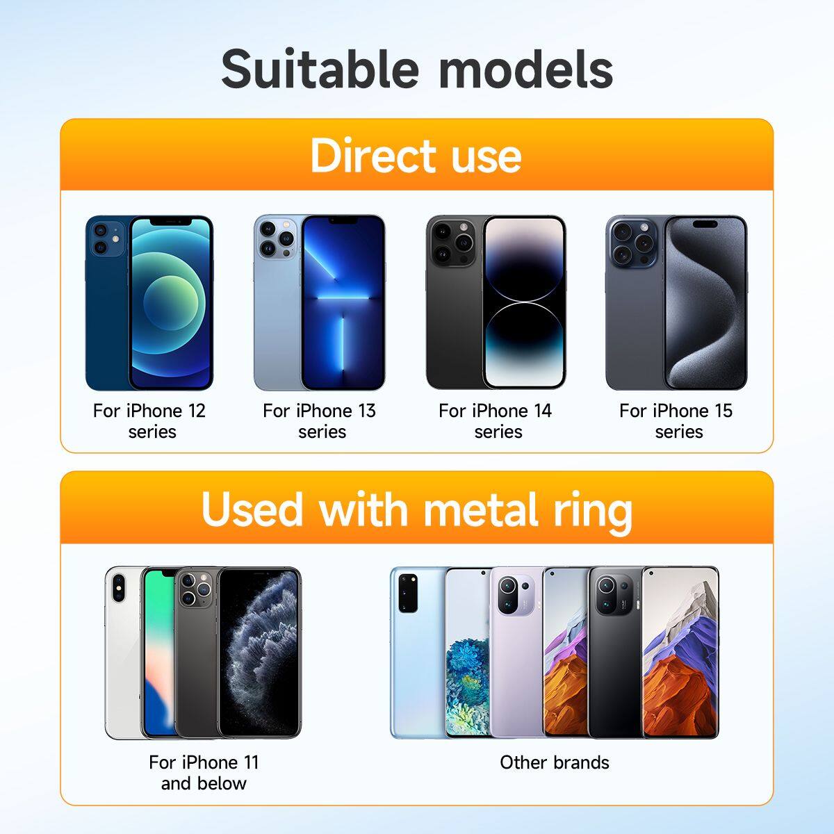 Suitable models

Direct use
- For iPhone 12 series
- For iPhone 13 series
- For iPhone 14 series
- For iPhone 15 series

Used with metal ring
- For iPhone 11 and below
- Other brands