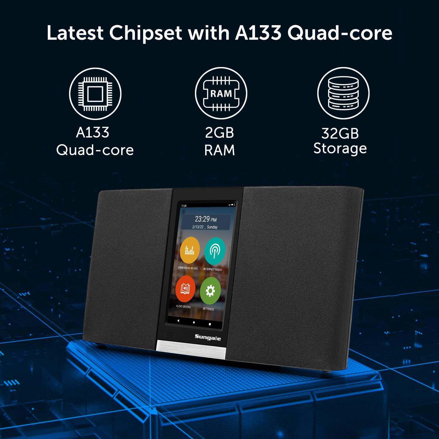 Latest Chipset with A133 Quad-core

A133 Quad-core

2GB RAM

32GB Storage

23:29 PM 2/13/22 Sunday

Sungale