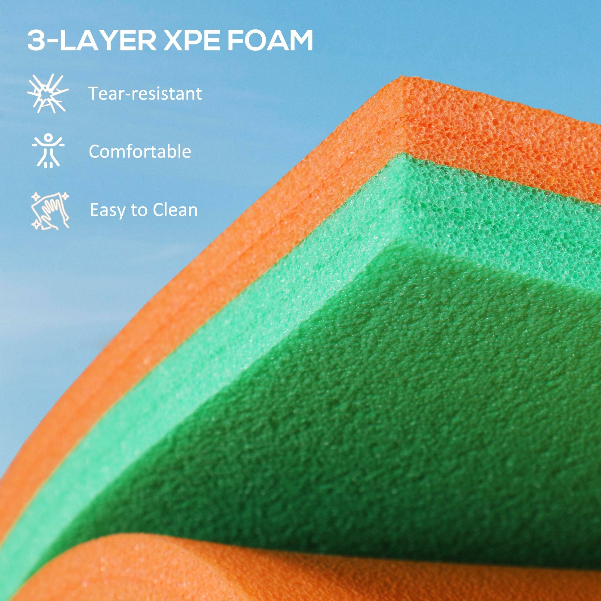 3-LAYER XPE FOAM Tear-resistant Comfortable Easy to Clean