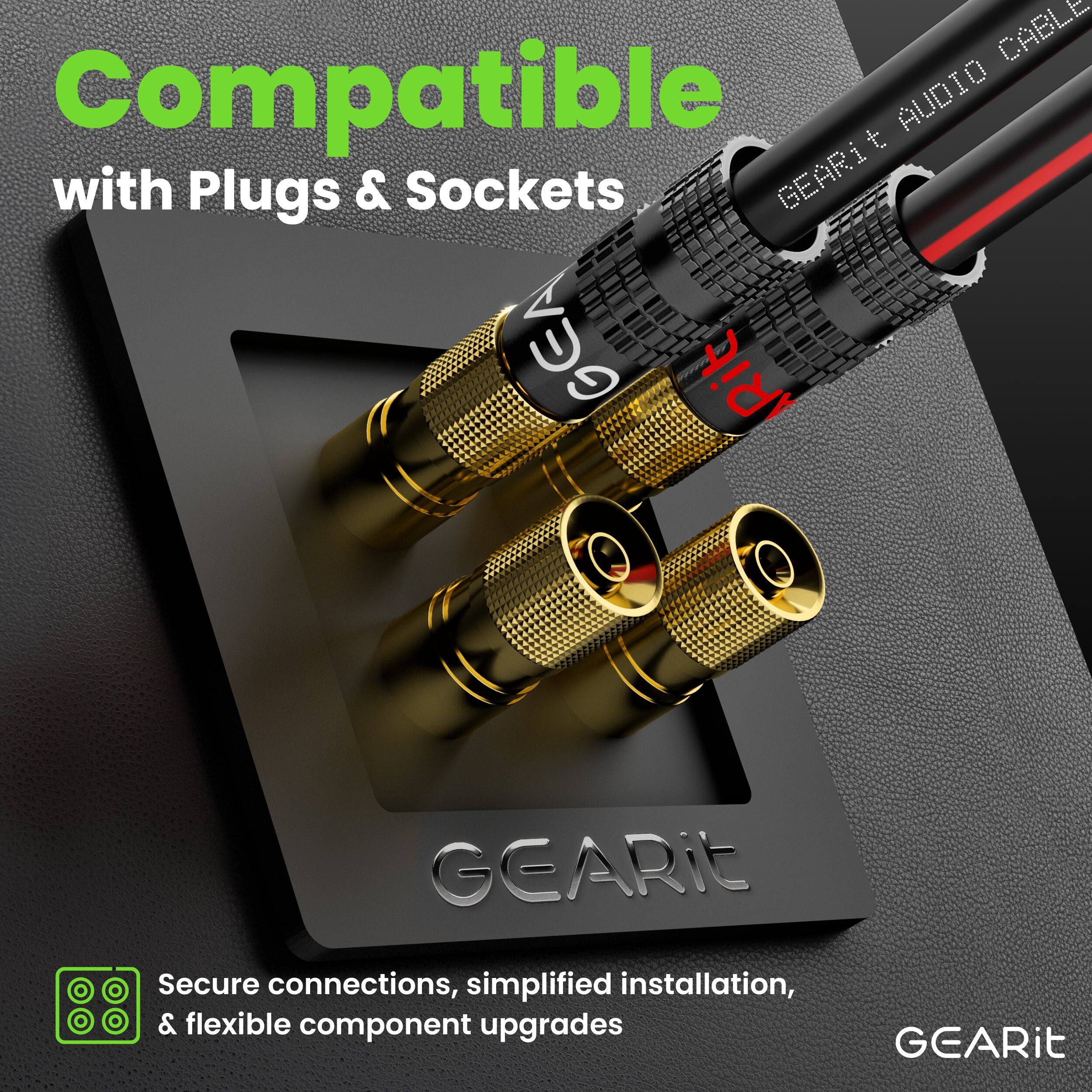 Compatible with Plugs & Sockets

GEARit AUDIO CABLE

GEARit

Secure connections, simplified installation, & flexible component upgrades