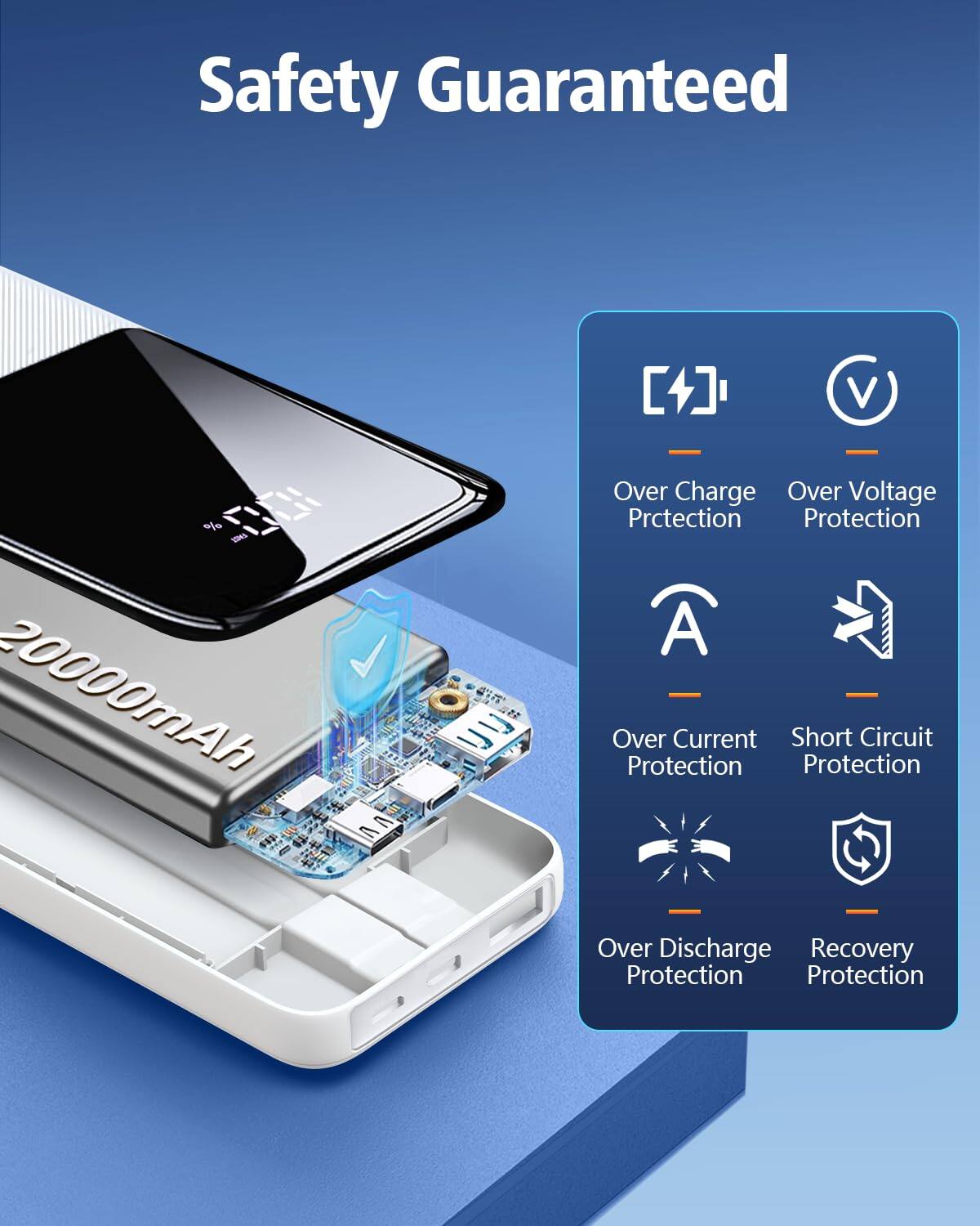 Safety Guaranteed  
20000mAh  
- Over Charge Protection  
- Over Voltage Protection  
- Over Current Protection  
- Short Circuit Protection  
- Over Discharge Protection  
- Recovery Protection