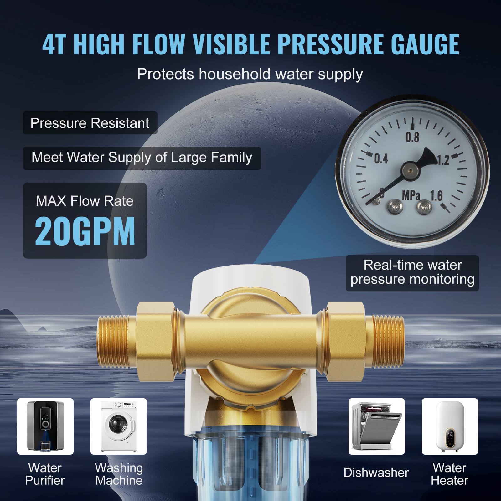 4T HIGH FLOW VISIBLE PRESSURE GAUGE  
Protects household water supply  

Pressure Resistant  
Meet Water Supply of Large Family  

MAX Flow Rate  
20GPM  

Real-time water pressure monitoring  

Water Purifier  
Washing Machine  
Dishwasher  
Water Heater