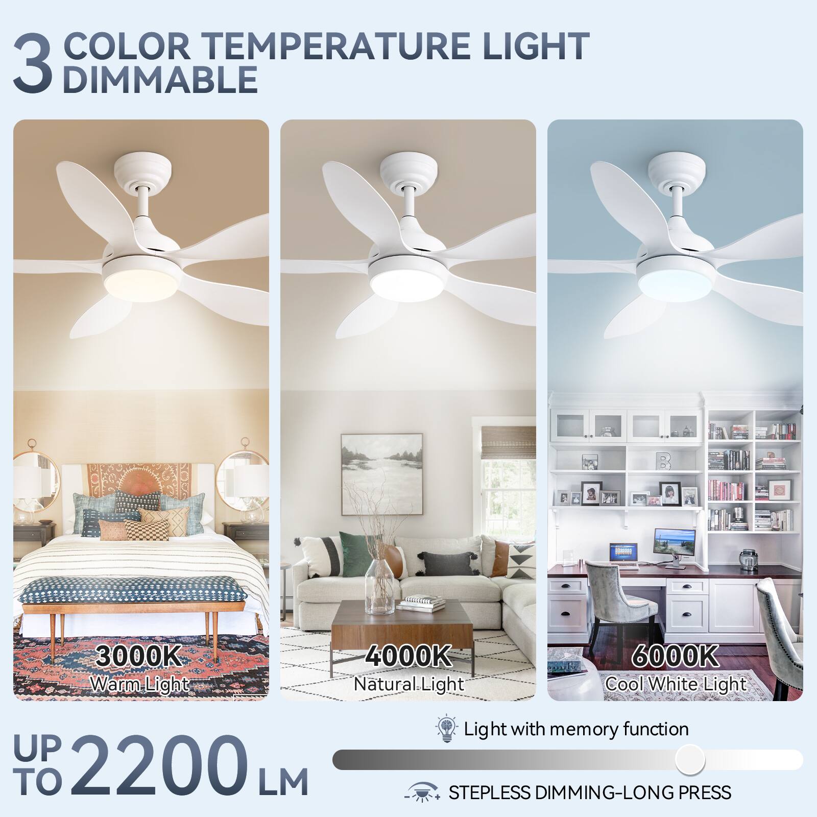 3 COLOR TEMPERATURE LIGHT DIMMABLE

3000K Warm Light  
4000K Natural Light  
6000K Cool White Light  

UP TO 2200 LM  

Light with memory function  
STEPPED DIMMING-LONG PRESS