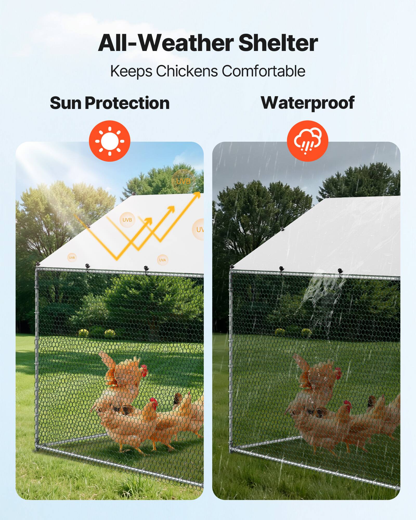 All-Weather Shelter Keeps Chickens Comfortable  
Sun Protection  
Waterproof  
UVB UVB UVB UVA