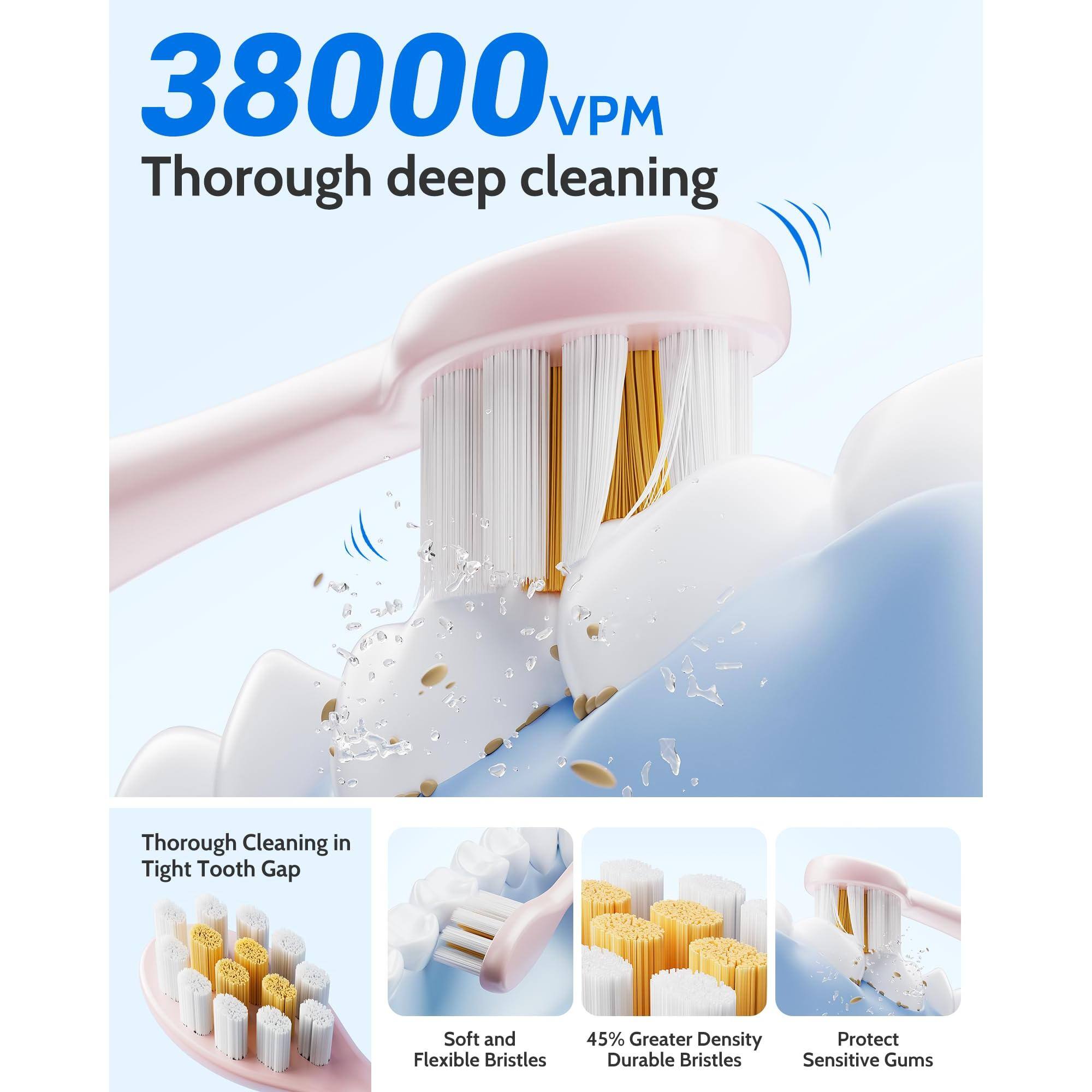 38000 VPM  
Thorough deep cleaning  

- Thorough Cleaning in Tight Tooth Gap  
- Soft and Flexible Bristles  
- 45% Greater Density Durable Bristles  
- Protect Sensitive Gums