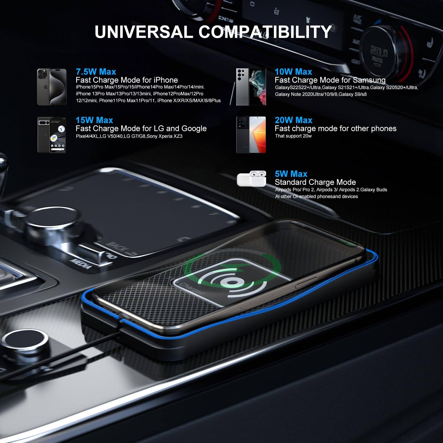 **UNIVERSAL COMPATIBILITY**

- **7.5W Max**  
  Fast Charge Mode for iPhone  
  iPhone 15 Pro Max/15 Pro/15/iPhone 14 Pro Max/14 Pro/14/mini, iPhone 13 Pro Max/13 Pro/13/13 mini, iPhone 12 Pro Max/12 Pro/12/12 mini, iPhone 11 Pro Max/11 Pro/11, iPhone X/XR/XS/MAX/8/8 Plus

- **15W Max**  
  Fast Charge Mode for LG and Google  
  Pixel4/4XL/LG V50/40/LG G7/G8/Sony Xperia XZ3

- **10W Max**  
  Fast Charge Mode for Samsung  
  Galaxy S22/S22+/Ultra, Galaxy S21/S21+/Ultra, Galaxy S20/S20+/Ultra, Galaxy Note 20 Ultra/10/9/8, Galaxy S9/8

- **20W Max**  
  Fast charge mode for other phones  
  That support 20W

- **5
