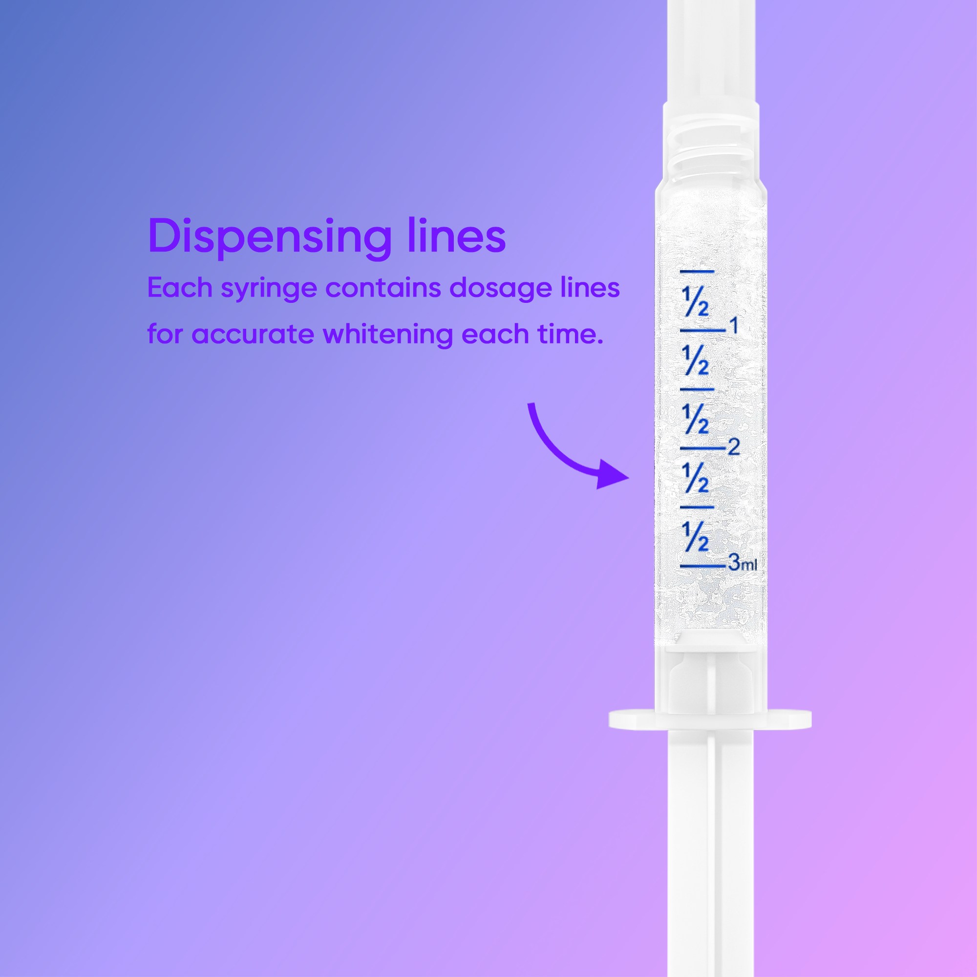 Dispensing lines  
Each syringe contains dosage lines for accurate whitening each time.  
1/2 - 1 1/2 - 1/2 - 2 1/2 - 1/2 - 3ml