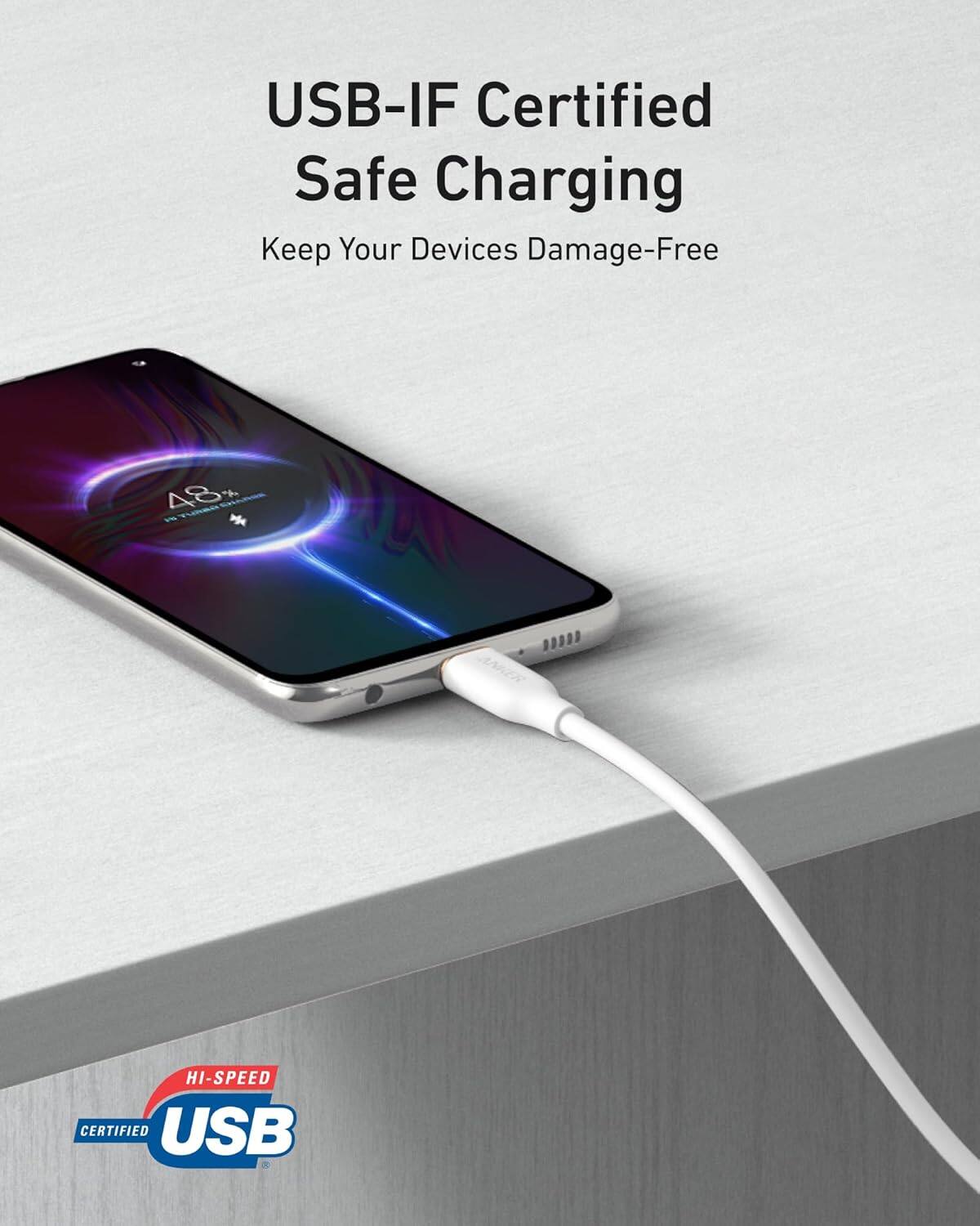 USB-IF Certified Safe Charging  
Keep Your Devices Damage-Free  

48%  
HI-SPEED CERTIFIED USB