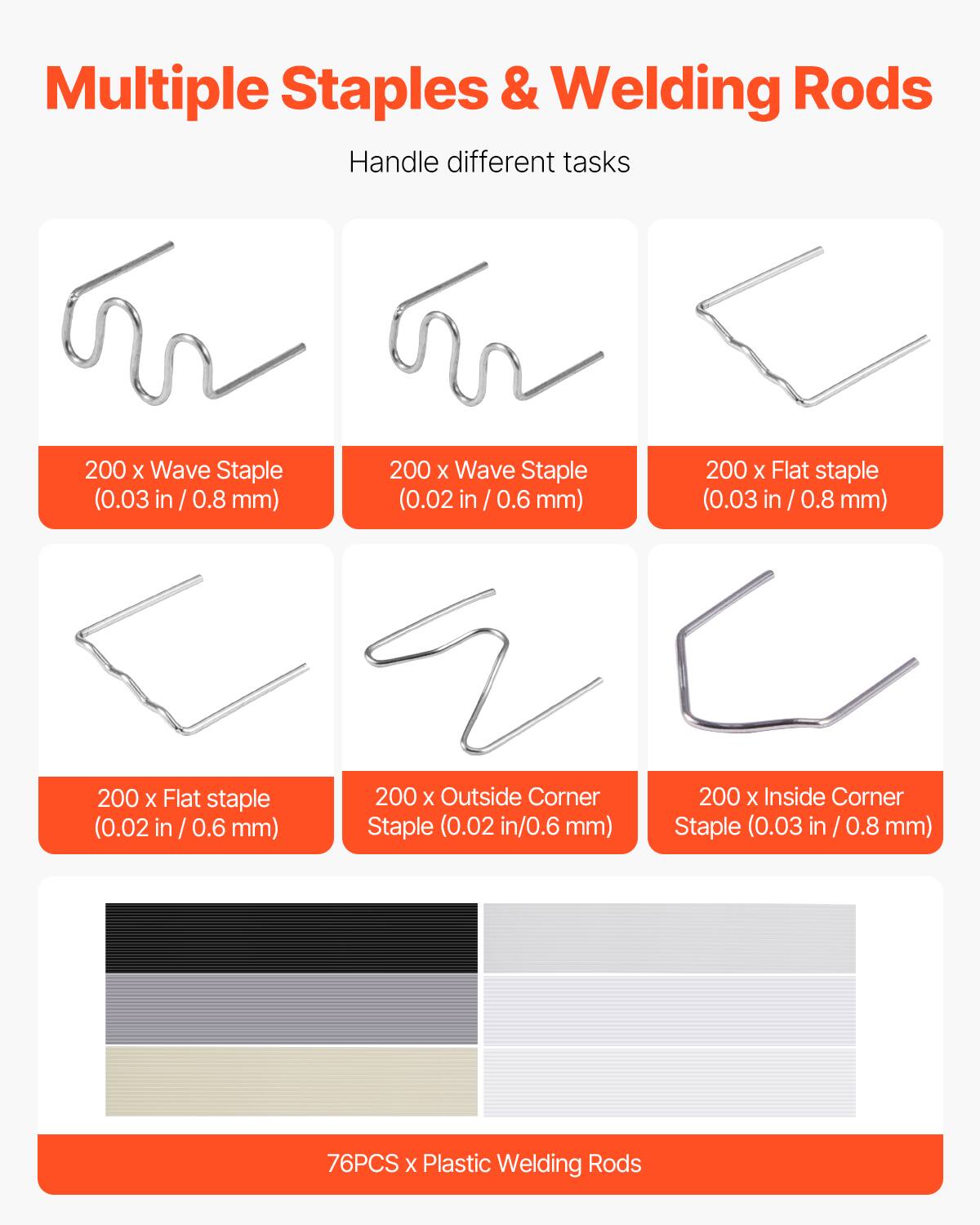Multiple Staples & Welding Rods  
Handle different tasks  

200 x Wave Staple (0.03 in / 0.8 mm)  
200 x Wave Staple (0.02 in / 0.6 mm)  
200 x Flat staple (0.03 in / 0.8 mm)  
200 x Flat staple (0.02 in / 0.6 mm)  
200 x Outside Corner Staple (0.02 in / 0.6 mm)  
200 x Inside Corner Staple (0.03 in / 0.8 mm)  

76PCS x Plastic Welding Rods