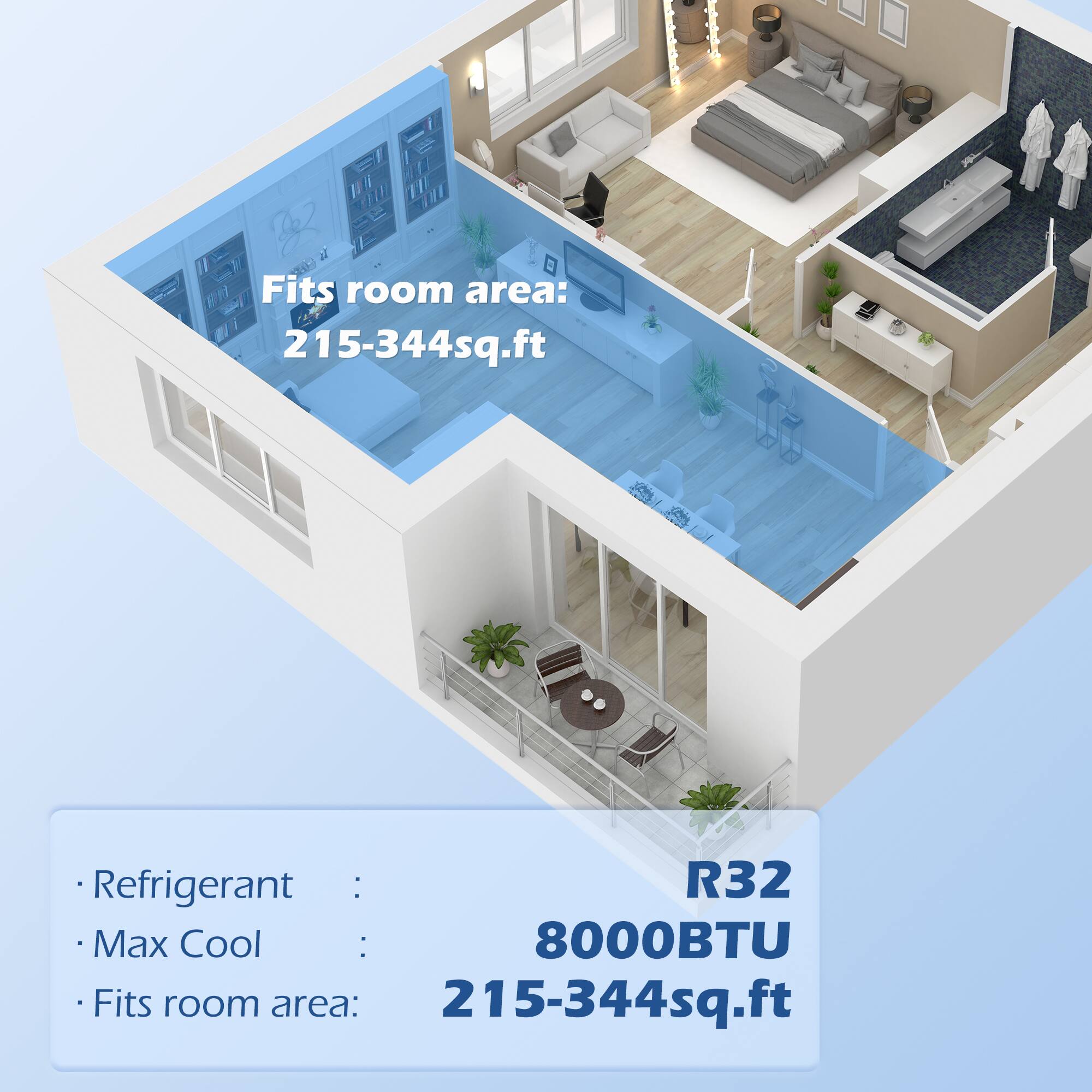 - Fits room area: 215-344 sq.ft
- Refrigerant: R32
- Max Cool: 8000 BTU
- Fits room area: 215-344 sq.ft