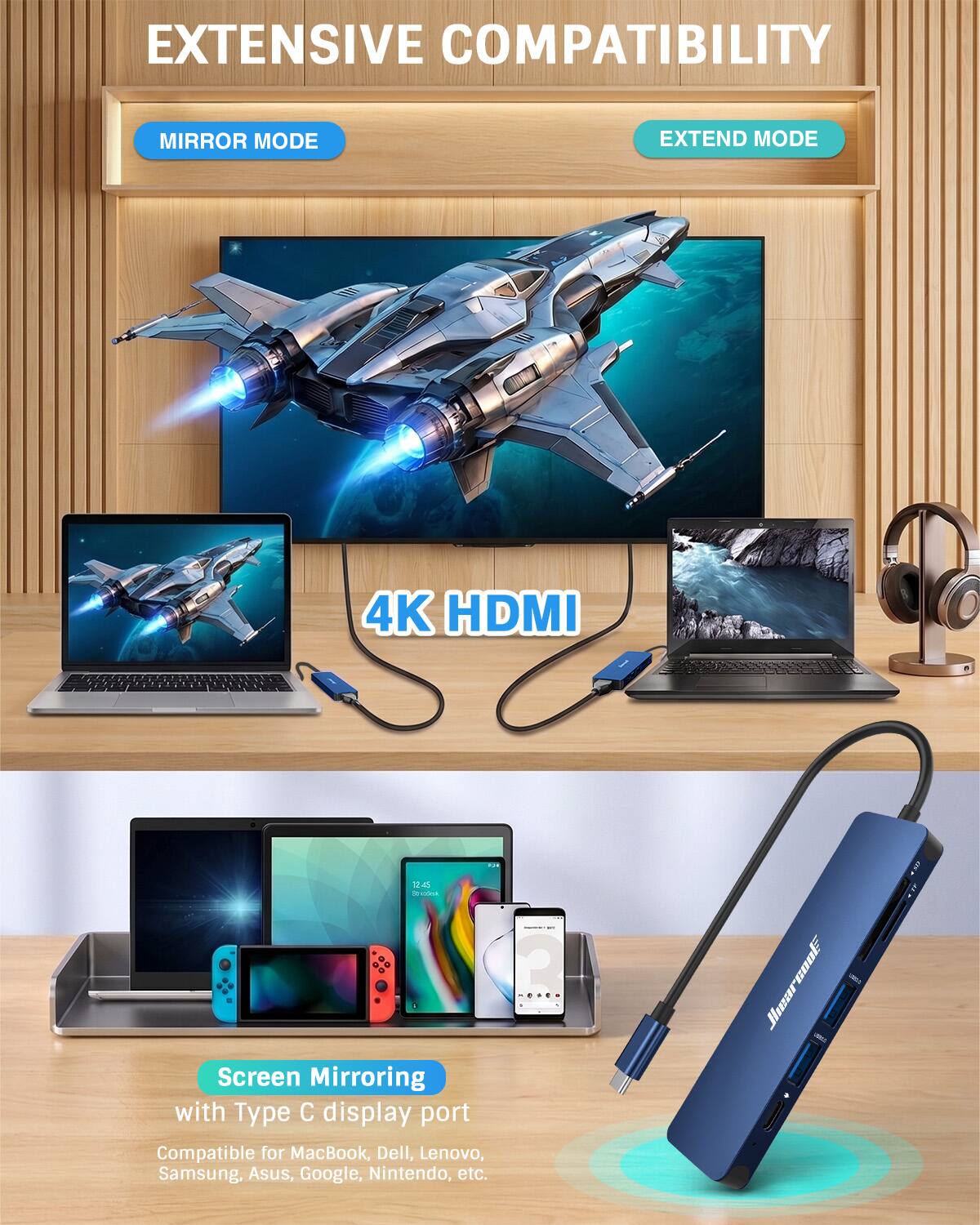 EXTENSIVE COMPATIBILITY

MIRROR MODE
EXTEND MODE
4K HDMI

12.45 SOYOOKKA Screen Mirroring with Type C display port Compatible for MacBook, Dell, Lenovo, Samsung, Asus, Google, Nintendo, etc.