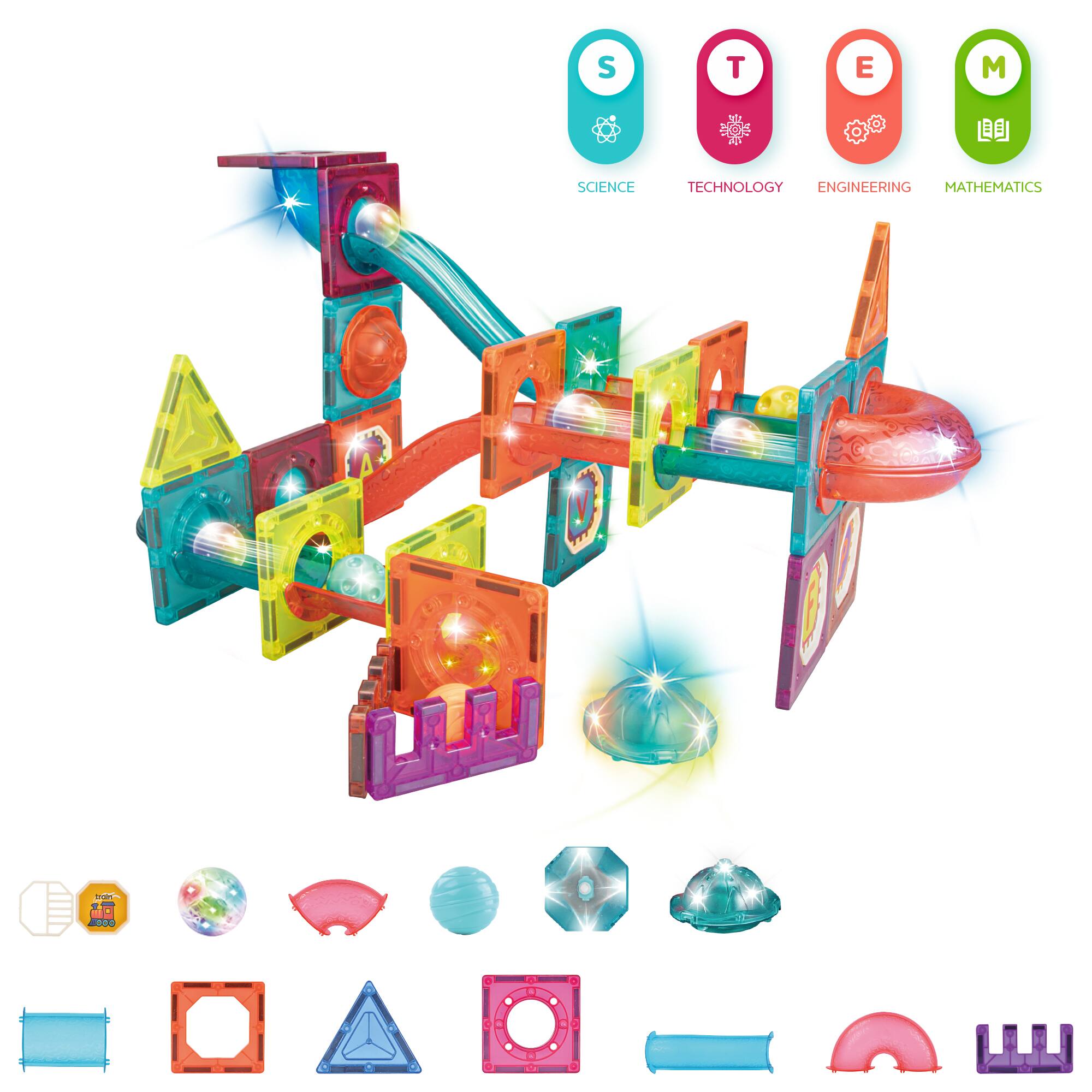 S T E M SCIENCE TECHNOLOGY ENGINEERING MATHEMATICS