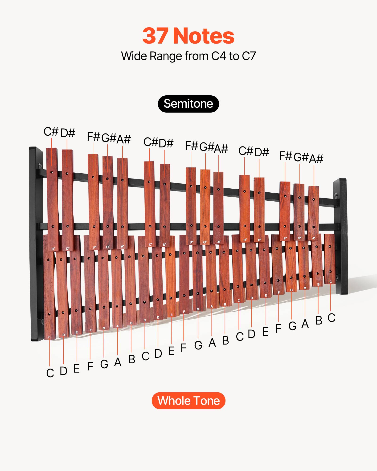 37 Notes  
Wide Range from C4 to C7  

Semitone  
C# D# F# G# A# C# D# F# G# A# C# D# F# G# A# C# D# F# G# A#  

Whole Tone  
C D E F G A B C D E F G A B C D E F G A B C