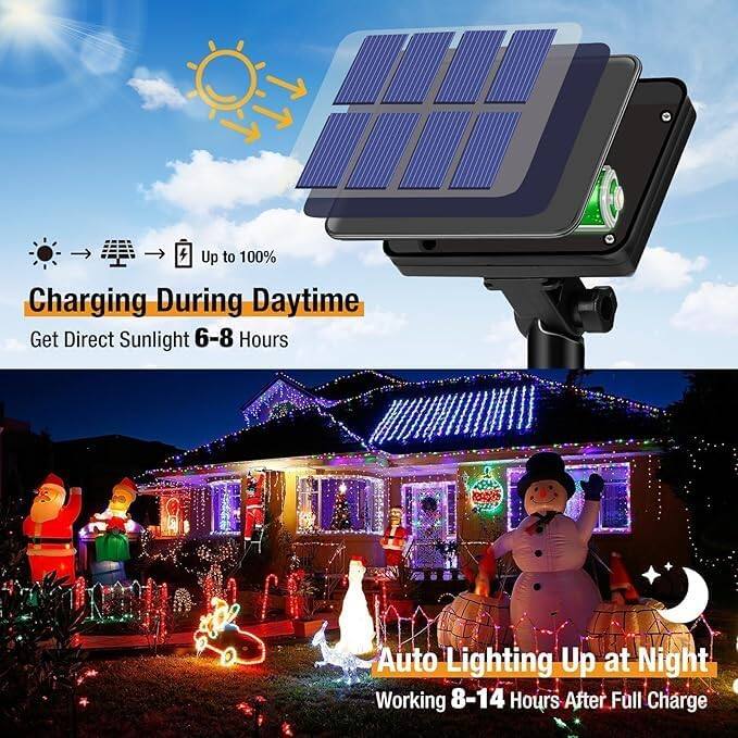 Up to 100% Charging During Daytime  
Get Direct Sunlight 6-8 Hours  
Auto Lighting Up at Night  
Working 8-14 Hours After Full Charge