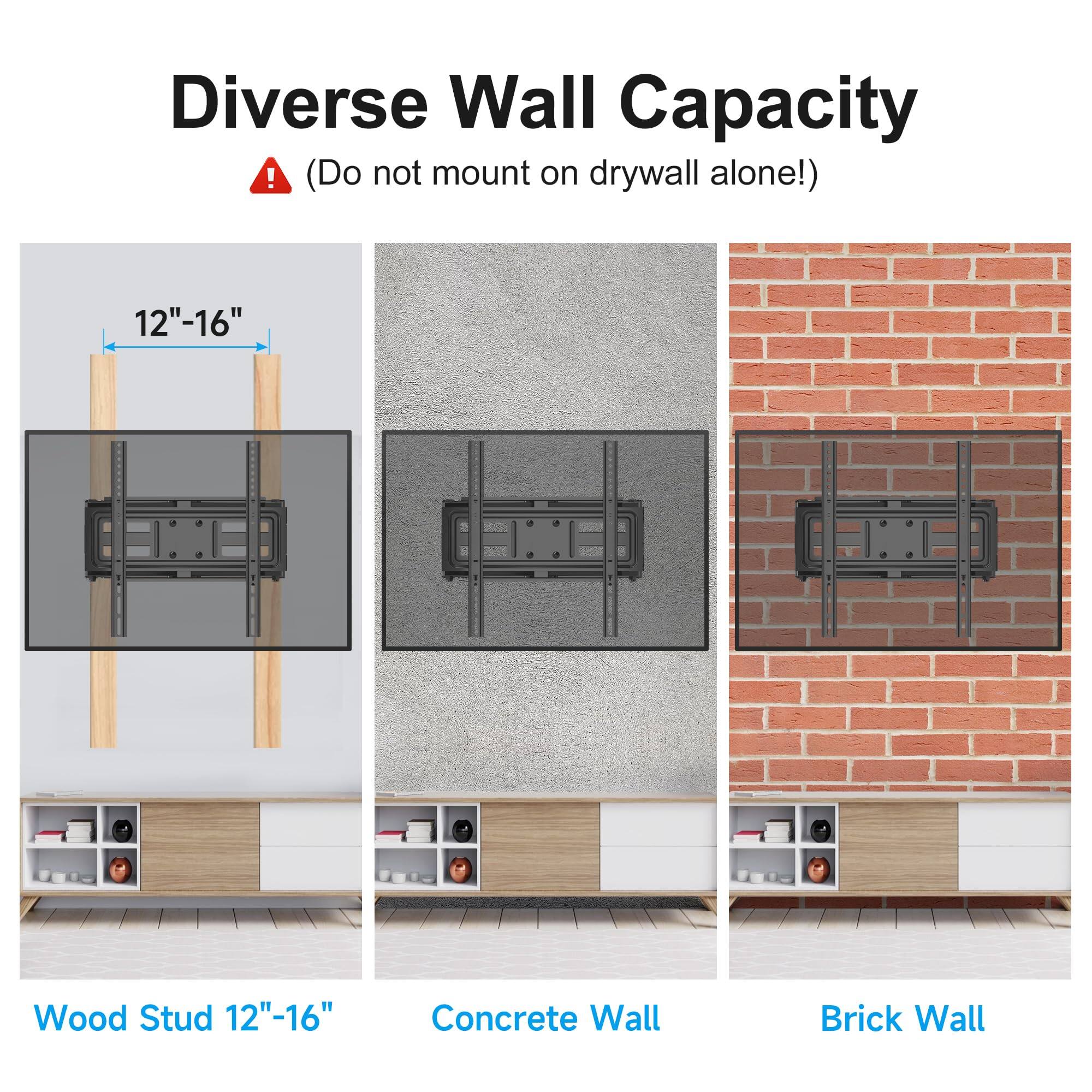 Diverse Wall Capacity  
(Do not mount on drywall alone!)  

Wood Stud 12"-16"  
Concrete Wall  
Brick Wall