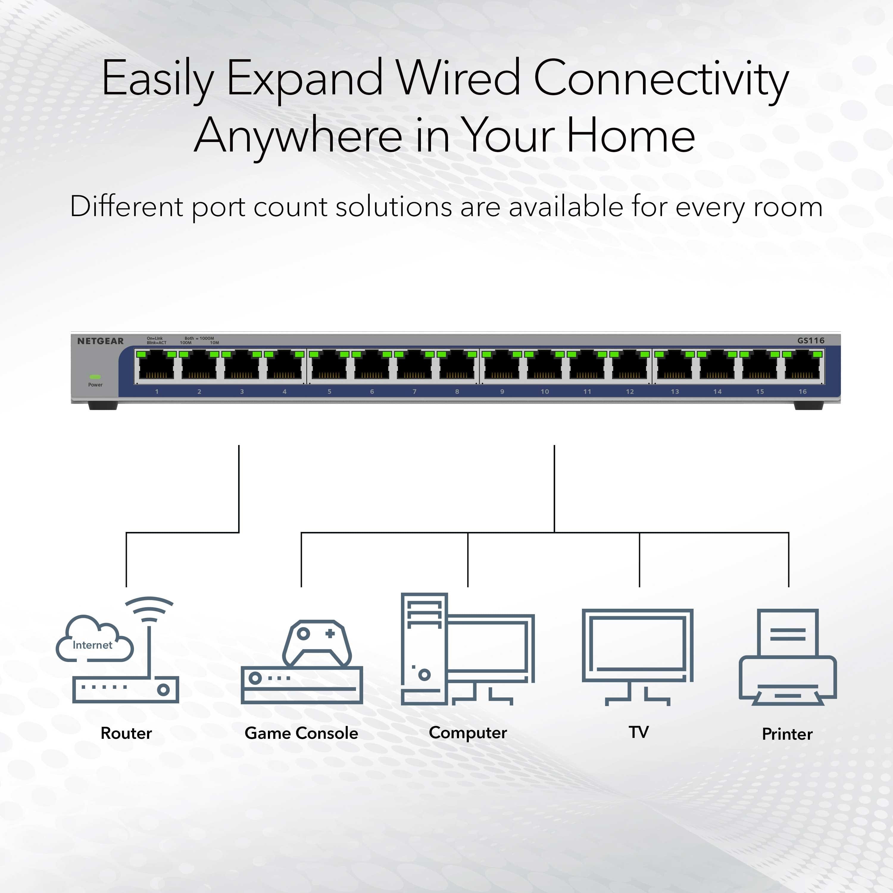 NETGEAR 16 port Gigabit Unmanaged Ethernet Switch Gray GS116