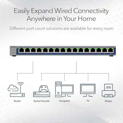 SWITCH RACKABLE 24 PORTS 1G / 24 POE 250W. 4SFP SWITCH RACKABLE 24 PORTS 1G / 24 POE 250W. 4SFP