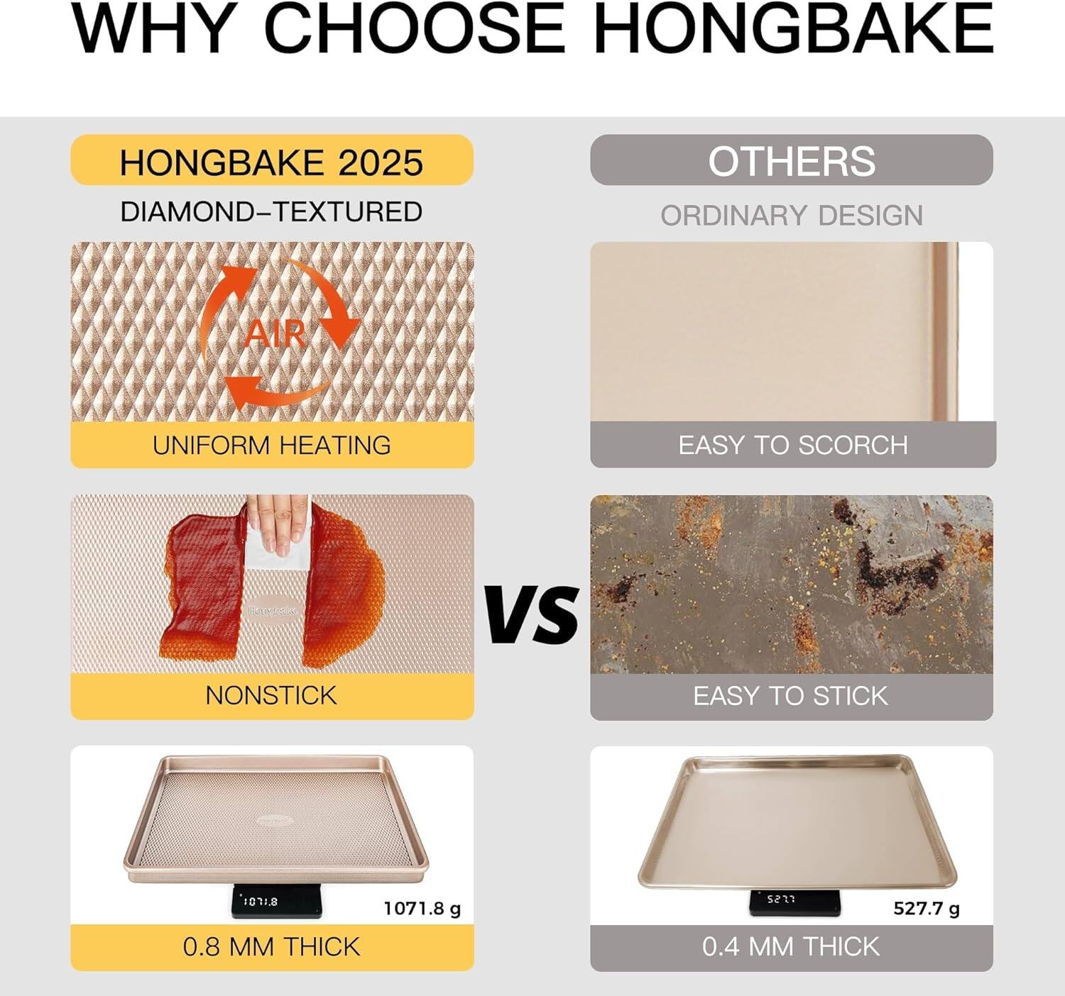 WHY CHOOSE HONGBAKE

HONGBAKE 2025  
DIAMOND-TEXTURED  
UNIFORM HEATING  
NONSTICK  
0.8 MM THICK  
1071.8 g

VS

OTHERS  
ORDINARY DESIGN  
EASY TO SCORCH  
EASY TO STICK  
0.4 MM THICK  
527.7 g