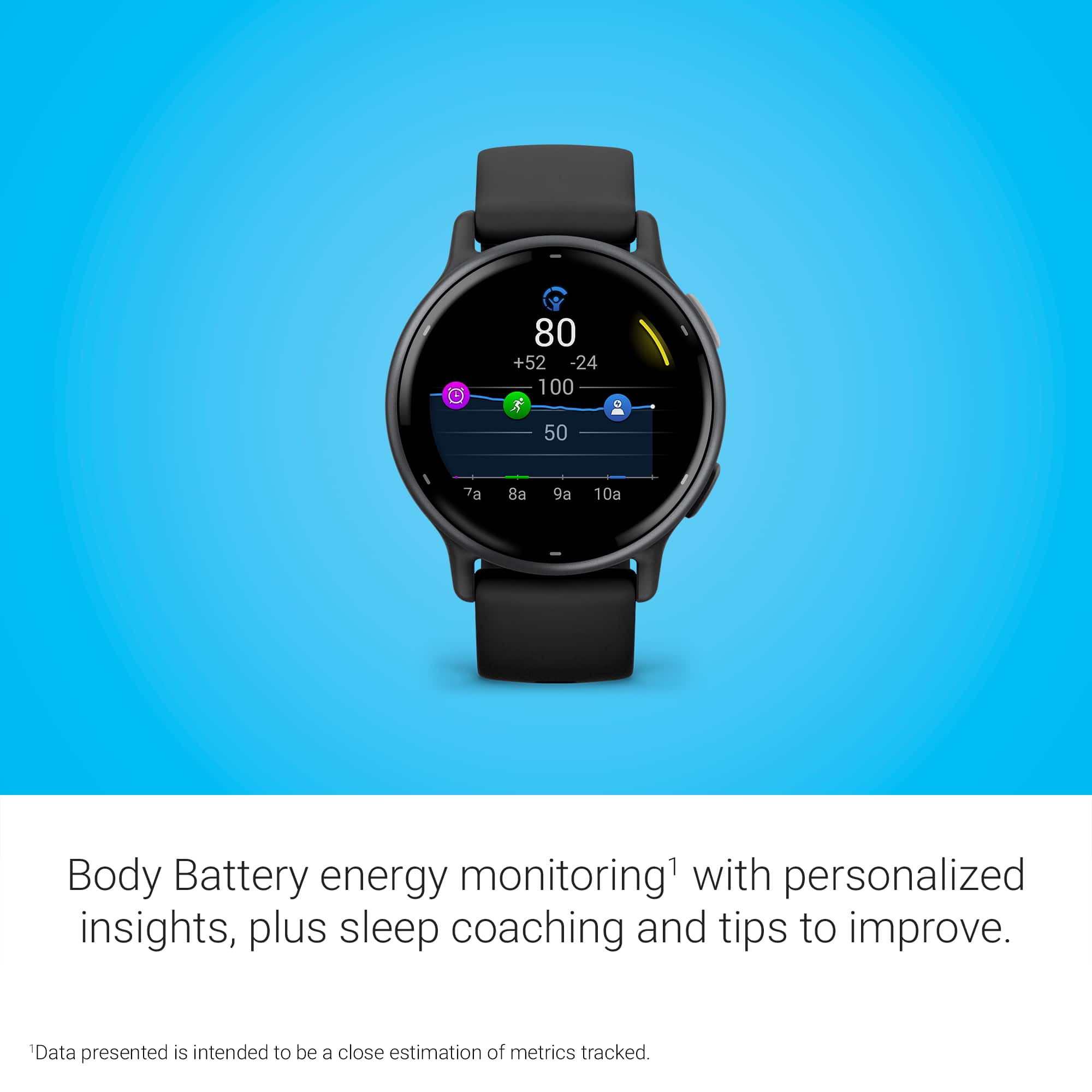 Body Battery energy monitoring with personalized insights, plus sleep coaching and tips to improve. Data presented is intended to be a close estimation of metrics tracked.