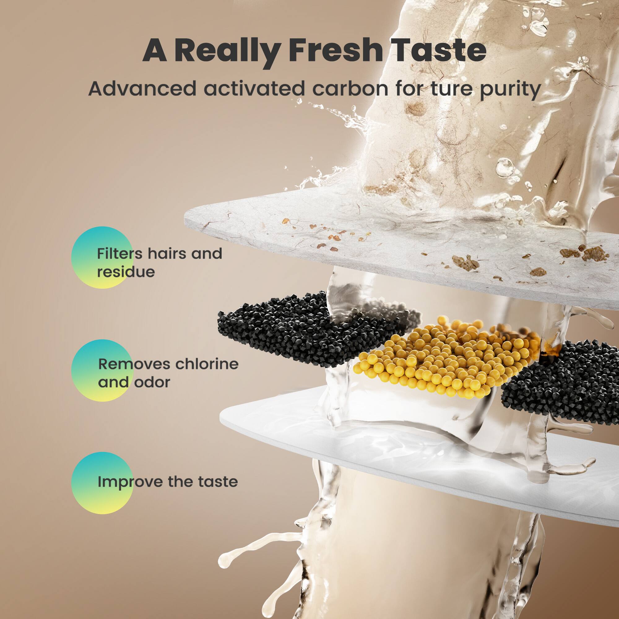 A Really Fresh Taste  
Advanced activated carbon for true purity  

- Filters hairs and residue  
- Removes chlorine and odor  
- Improve the taste