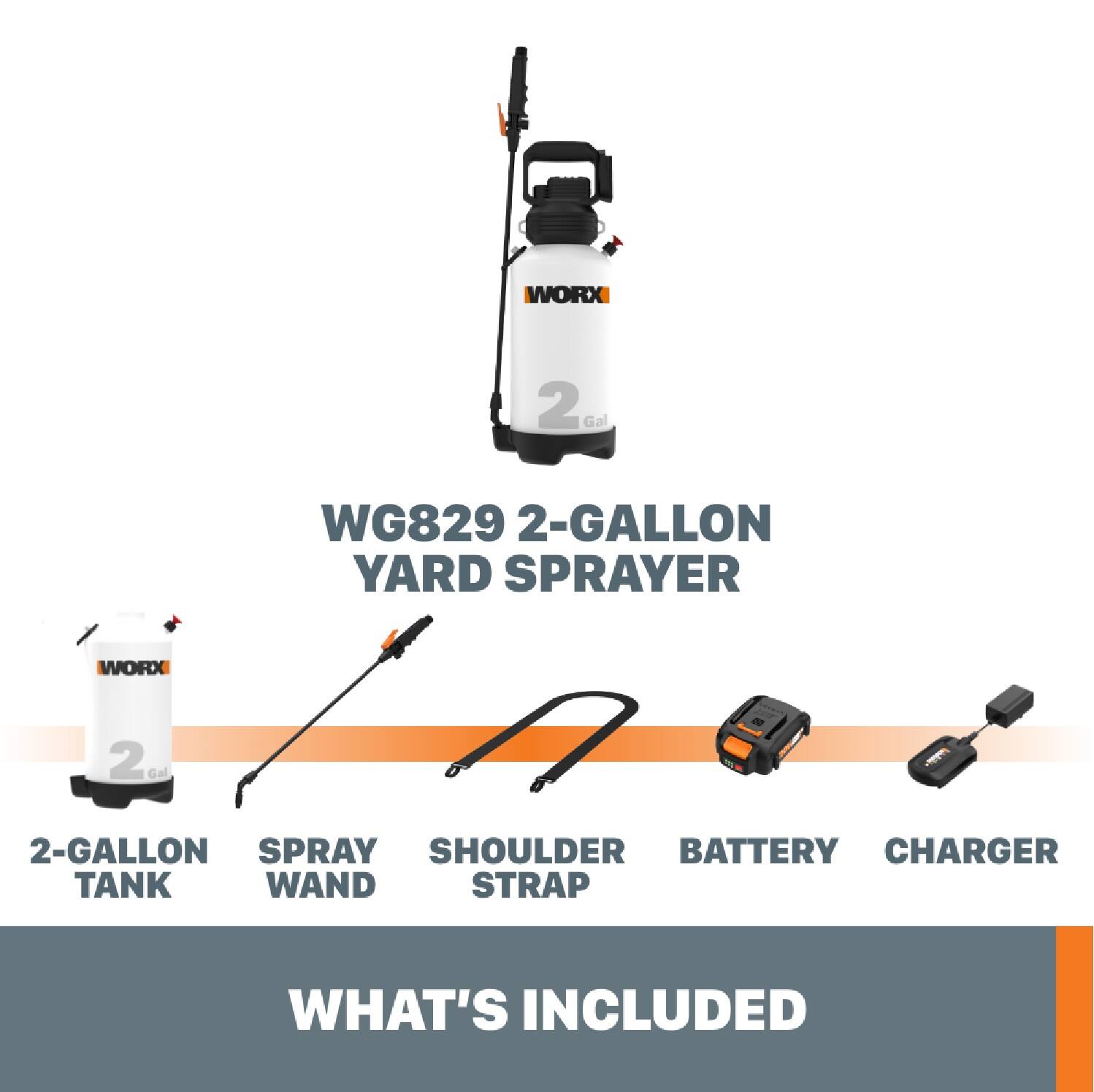 The text on the image is grouped and corrected as follows:

What's Included:
- 2-Gallon Yard Sprayer
- Shoulder Battery Charger
- Tank Wand Strap