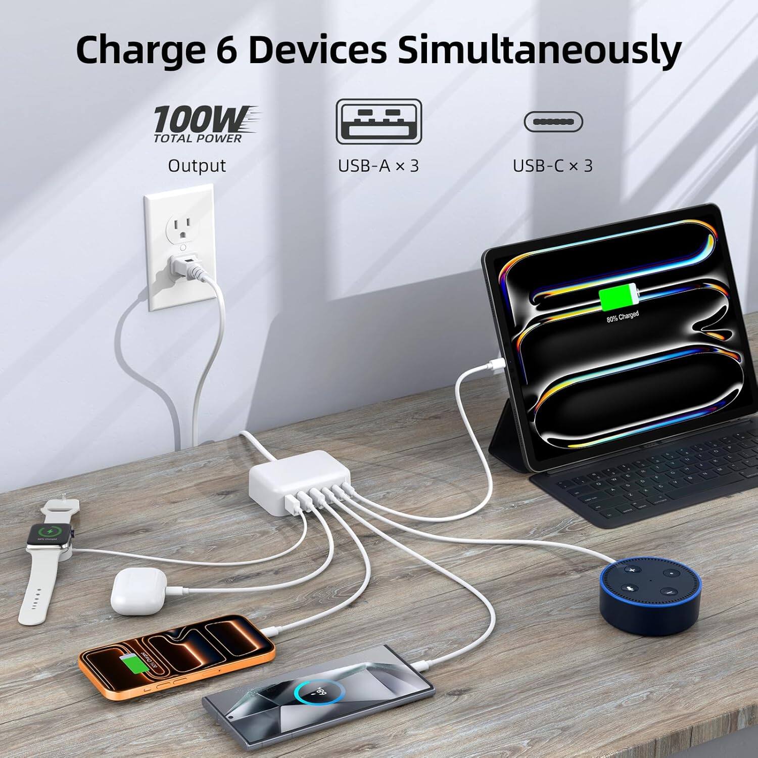 Charge 6 Devices Simultaneously  
100W TOTAL POWER Output  
USB-A x 3  
USB-C x 3  
80% Charged
