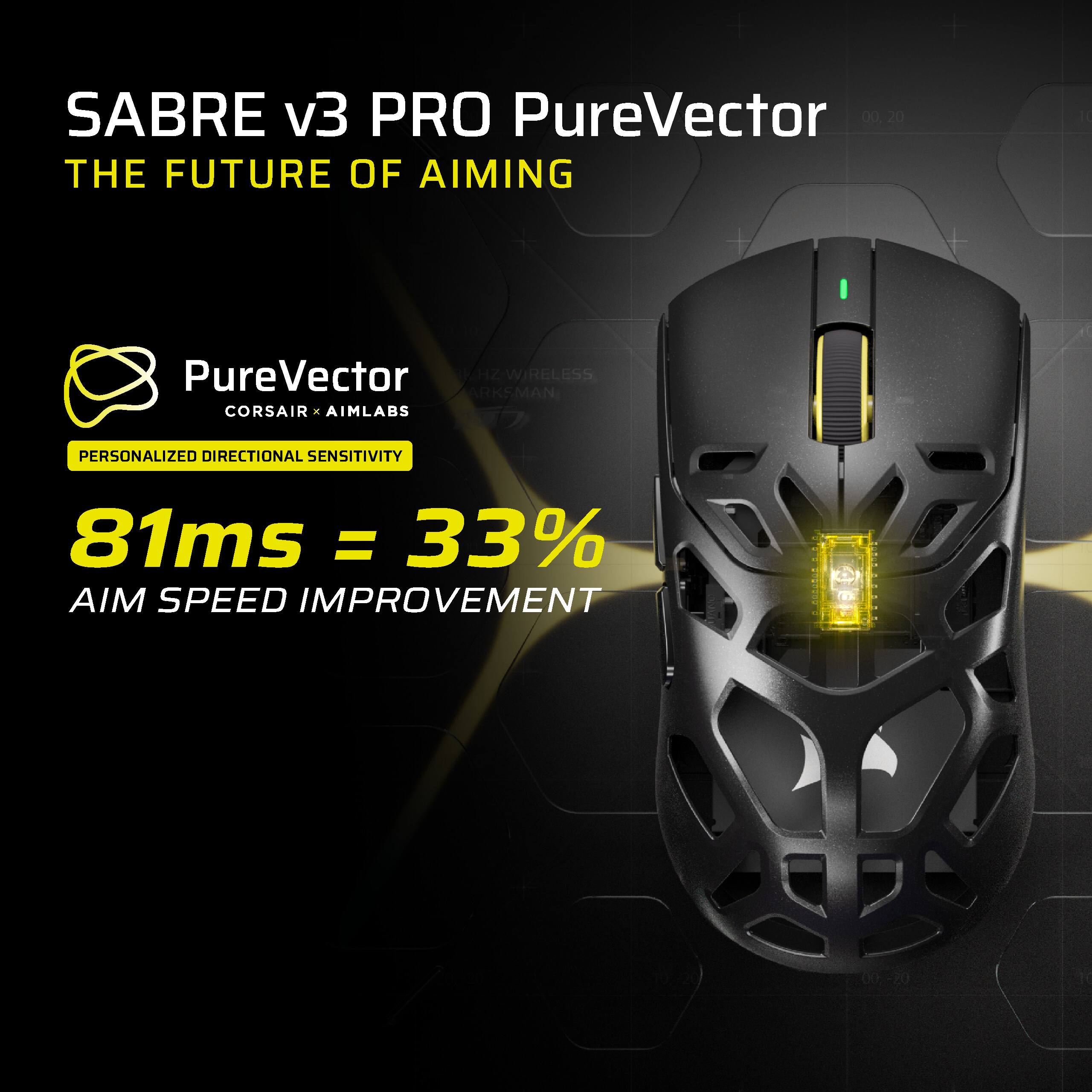 SABRE v3 PRO PureVector  
THE FUTURE OF AIMING

PureVector  
CORSAIR x AIMLABS  
PERSONALIZED DIRECTIONAL SENSITIVITY

81ms = 33% AIM SPEED IMPROVEMENT