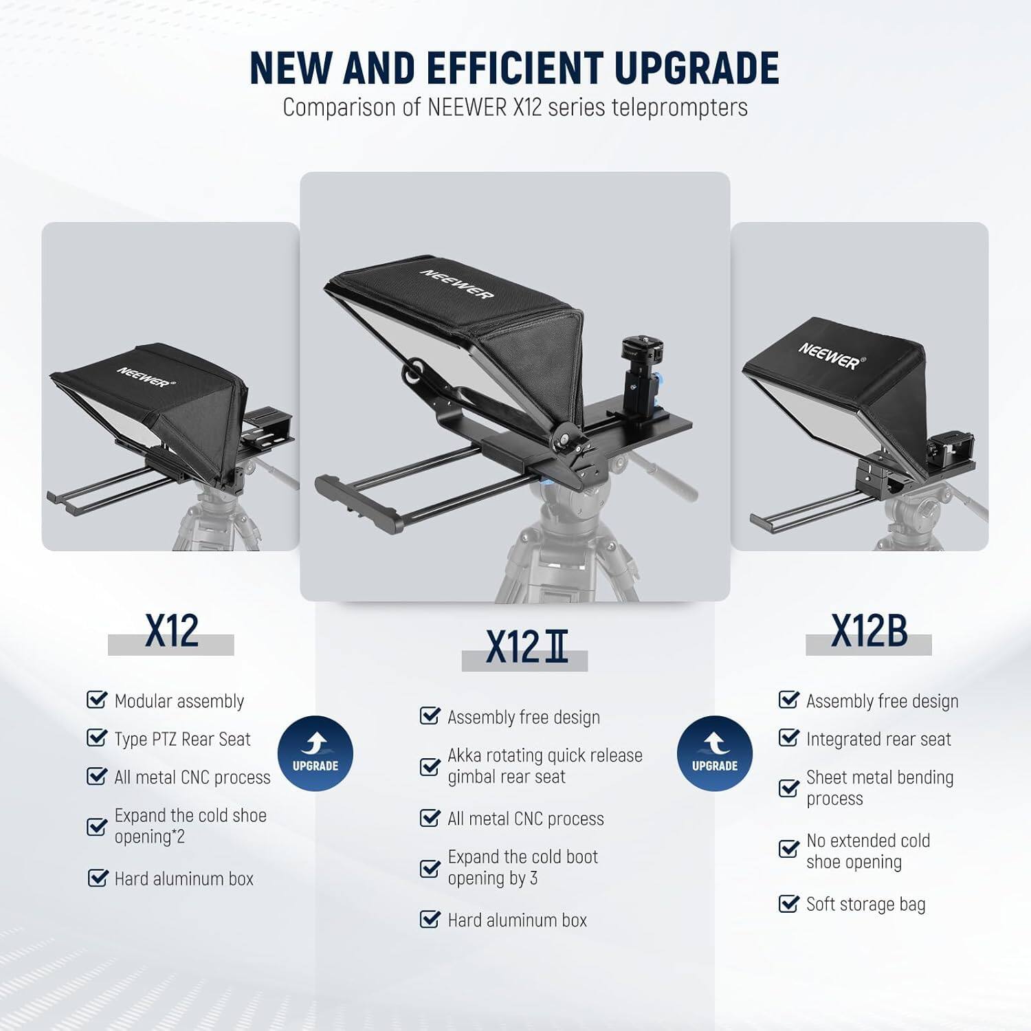 NEW AND EFFICIENT UPGRADE  
Comparison of NEEWER X12 series teleprompters

**X12**  
- Modular assembly  
- Type PTZ Rear Seat  
- All metal CNC process  
- Expand the cold shoe opening by 2  
- Hard aluminum box  

**X12 II**  
- Assembly free design  
- Akka rotating quick release gimbal rear seat  
- All metal CNC process  
- Expand the cold boot opening by 3  
- Hard aluminum box  

**X12B**  
- Assembly free design  
- Integrated rear seat  
- Sheet metal bending process  
- No extended cold shoe opening  
- Soft storage bag