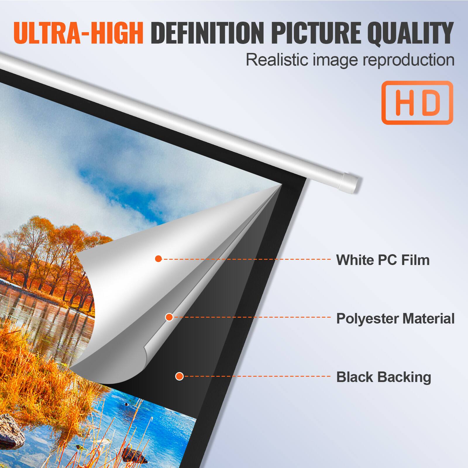 ULTRA-HIGH DEFINITION PICTURE QUALITY
Realistic image reproduction

- White PC Film
- Polyester Material
- Black Backing