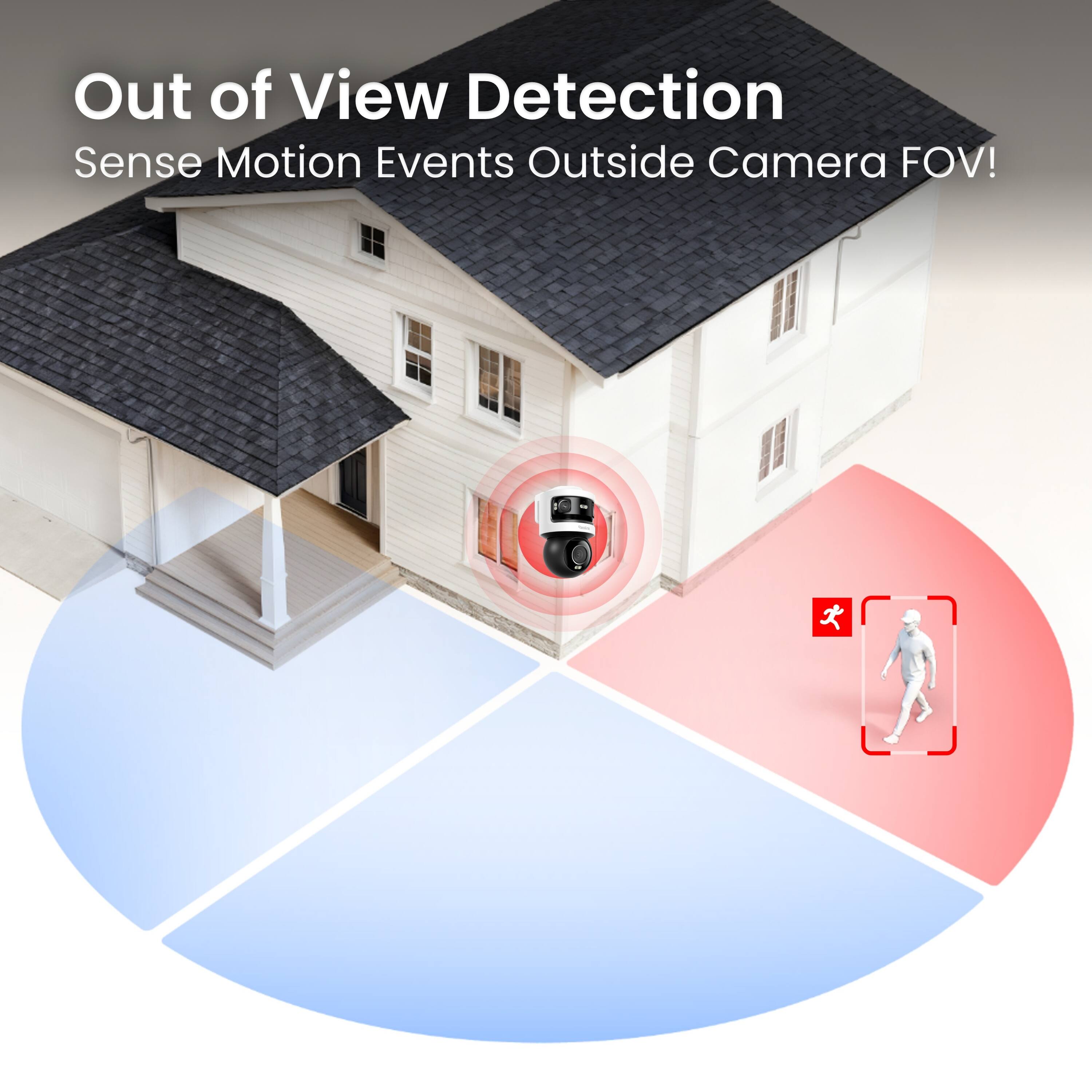 Out of View Detection  
Sense Motion Events Outside Camera FOV!