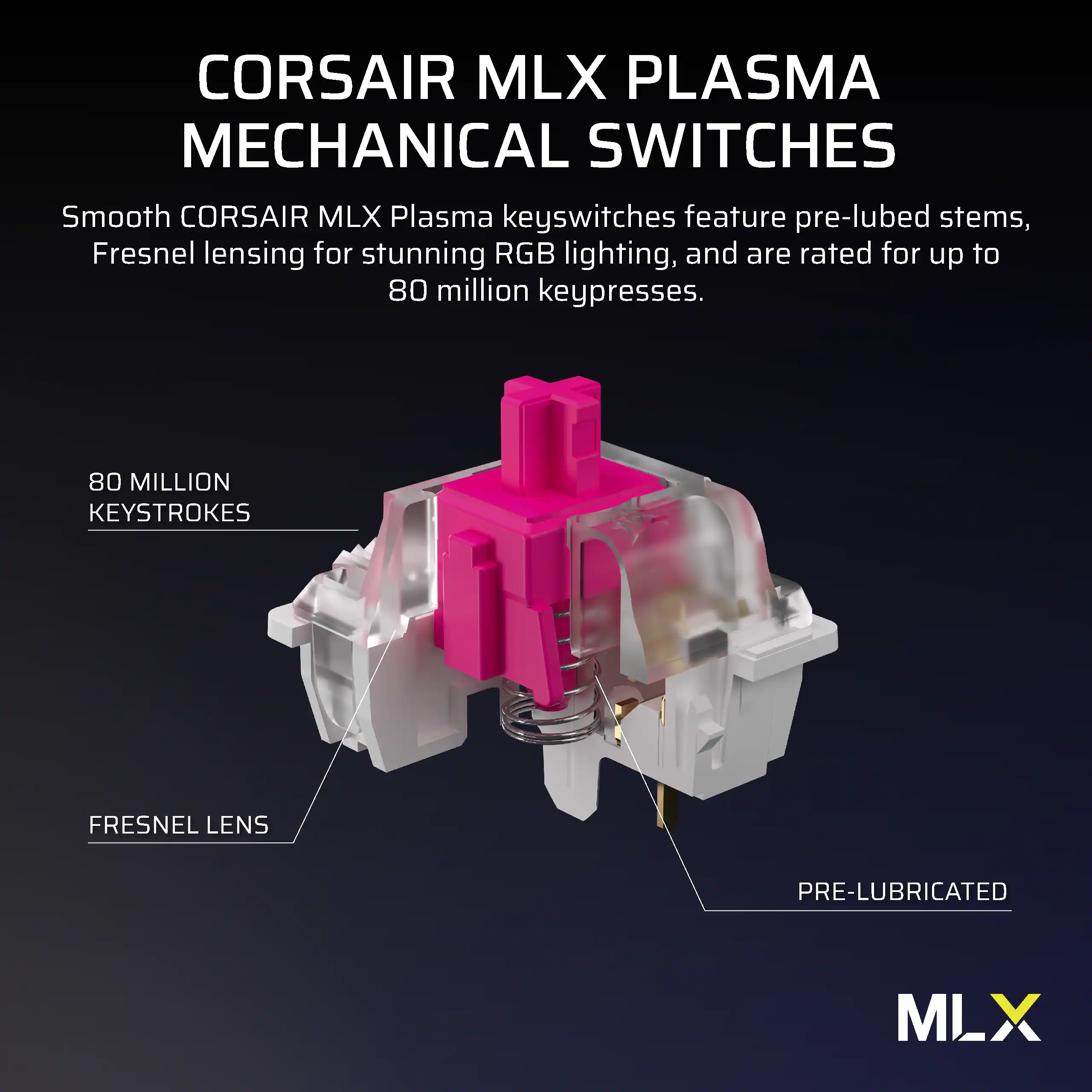 CORSAIR MLX PLASMA MECHANICAL SWITCHES

Smooth CORSAIR MLX Plasma keyswitches feature pre-lubed stems, Fresnel lensing for stunning RGB lighting, and are rated for up to 80 million keypresses.

- 80 MILLION KEYSTROKES
- FRESNEL LENS
- PRE-LUBRICATED